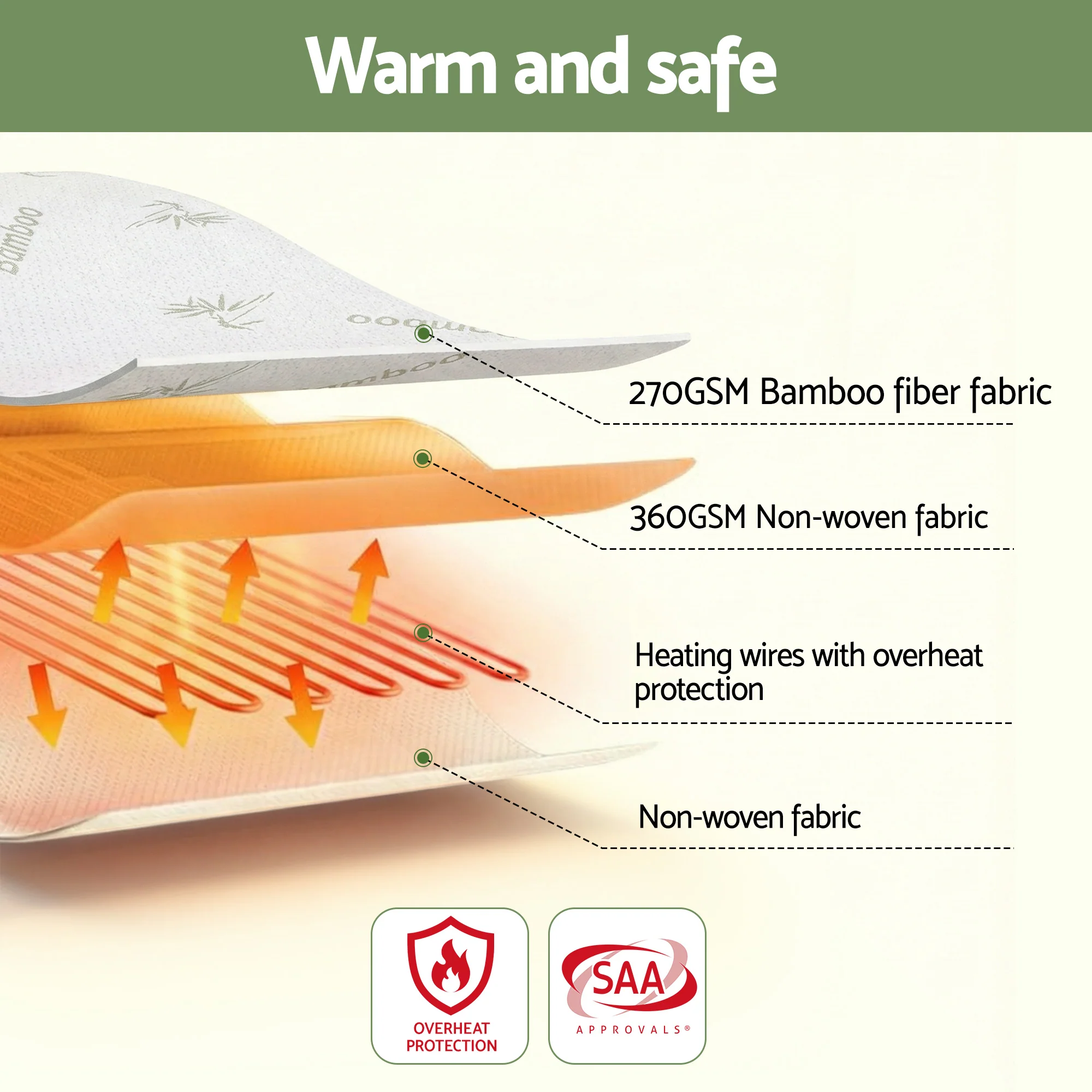 Giselle Electric Blanket Bamboo Fabric King Single Fitted Heated Pad Underlay Washable Winter - Image 7