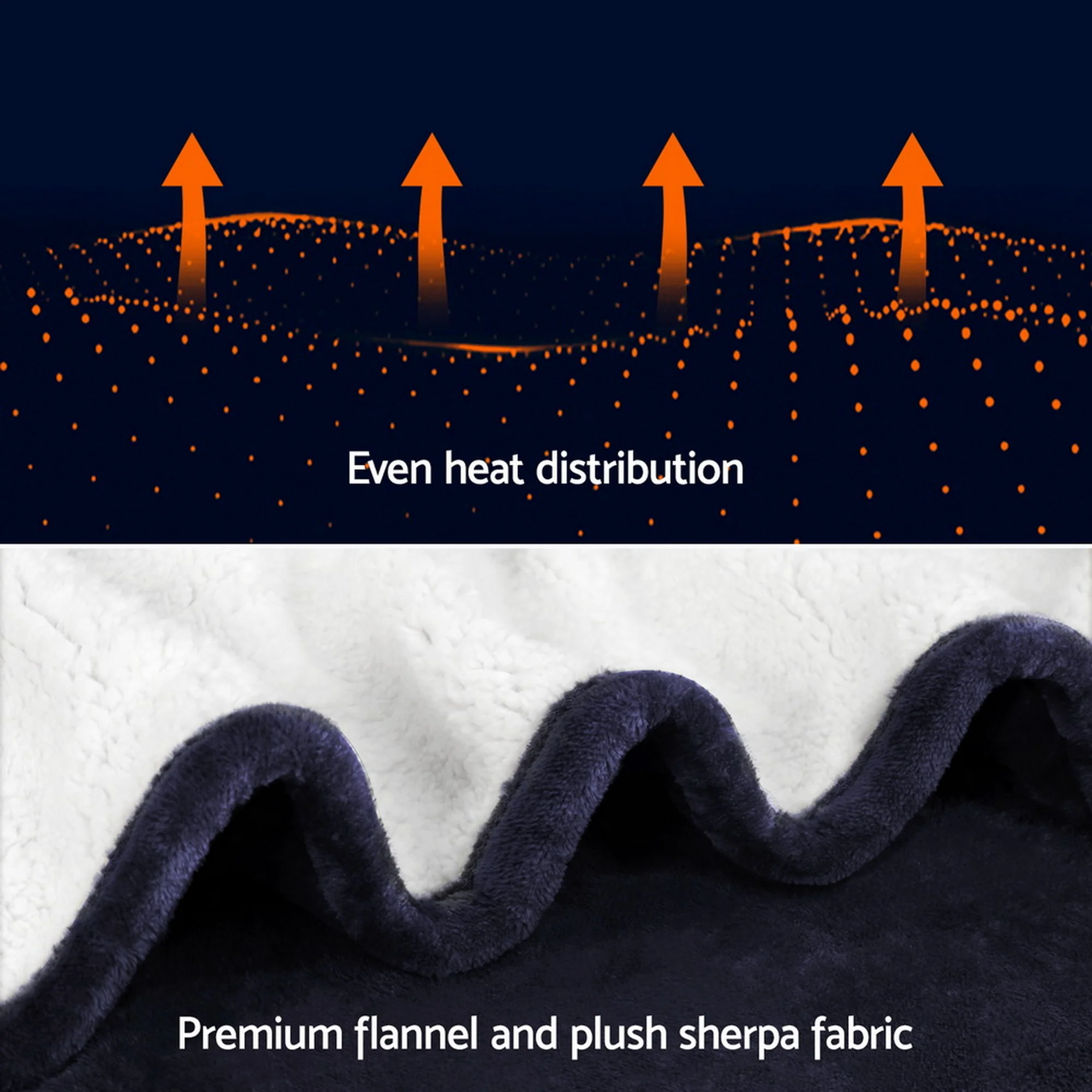Giselle Electric Throw Rug Heated Blanket Double Sided (Charcoal) - Image 8