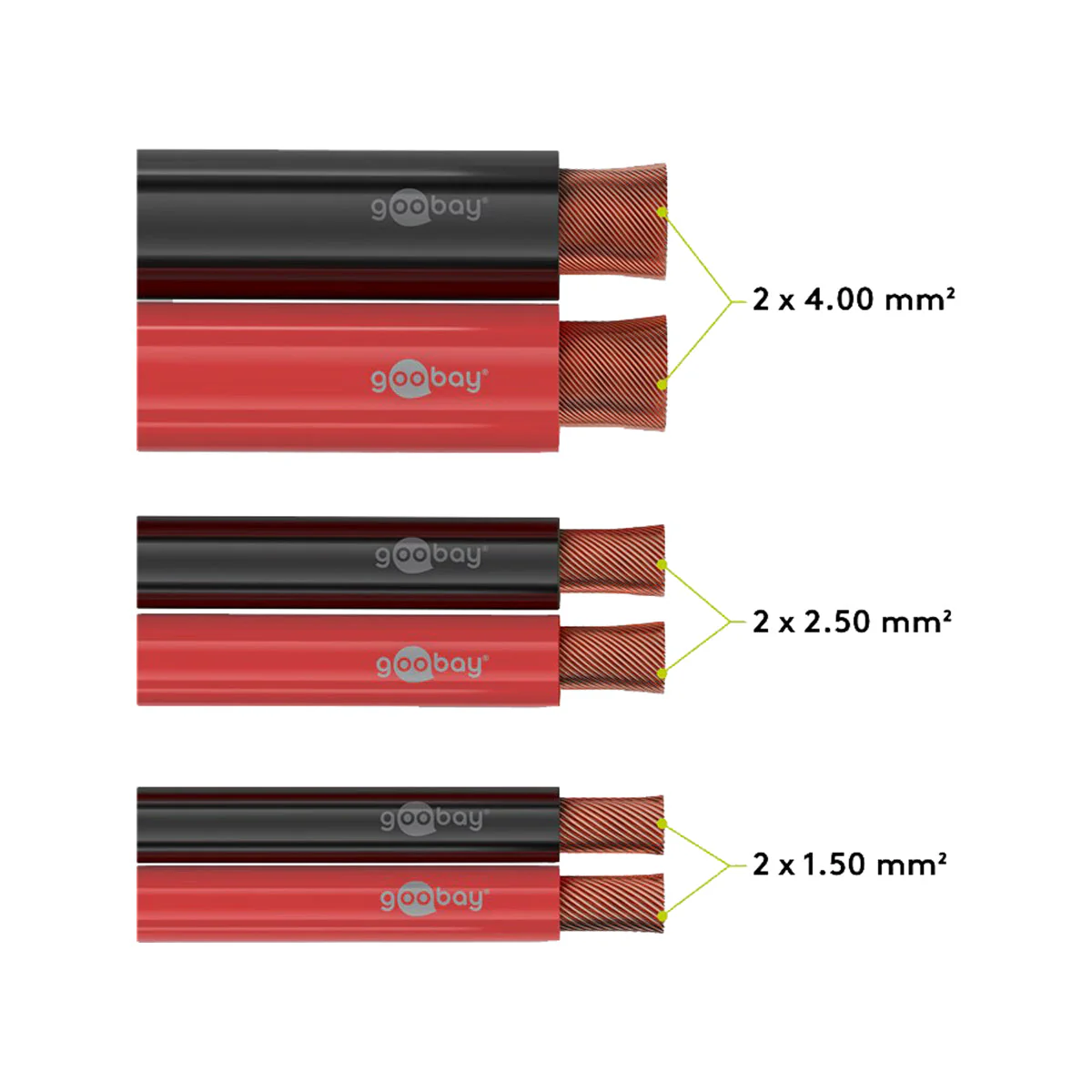 Goobay Speaker Cable (2 x 0.75 mm²) CU - Red/Black - Image 4