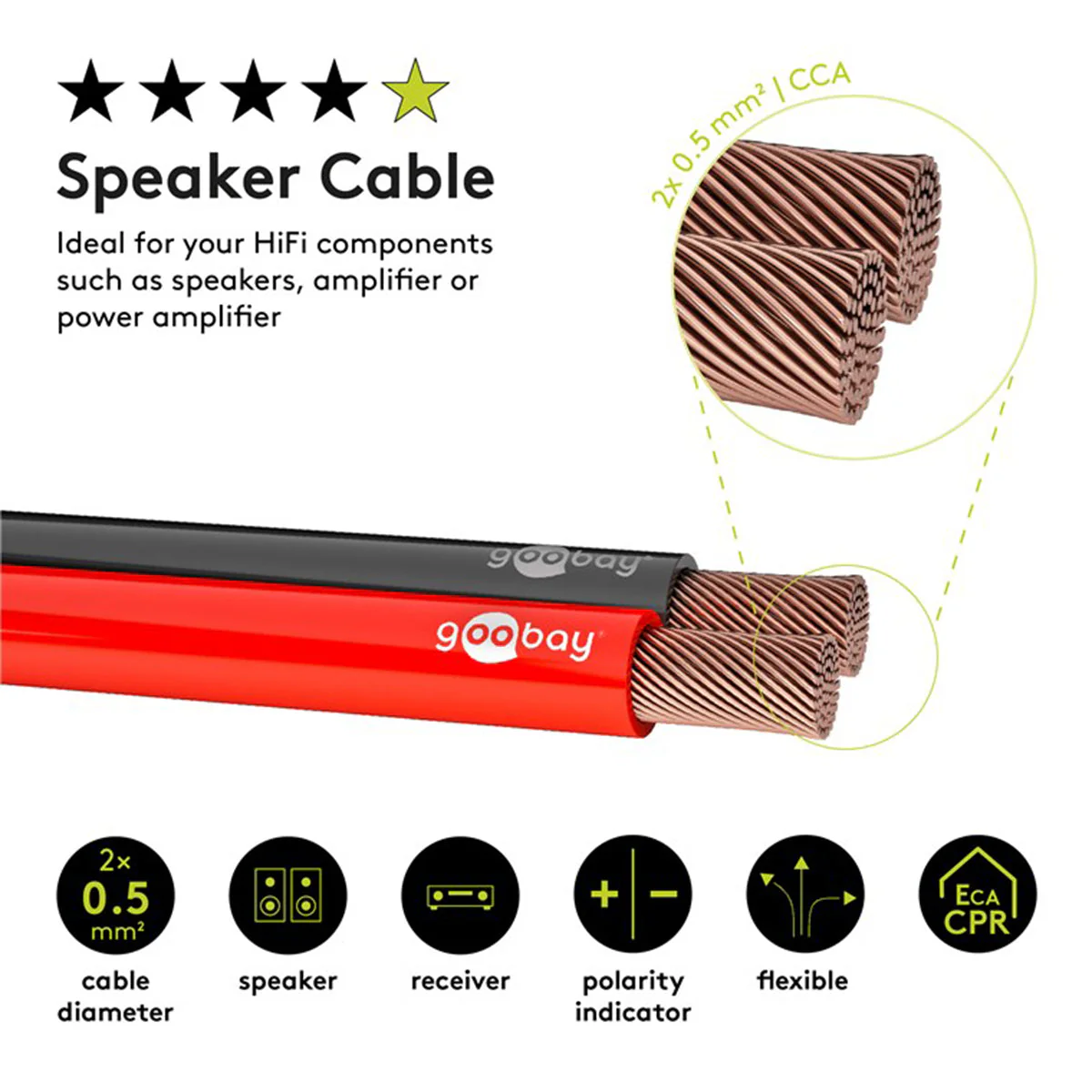 Goobay Speaker Cable (2 x 0.75 mm²) CU - Red/Black - Image 9