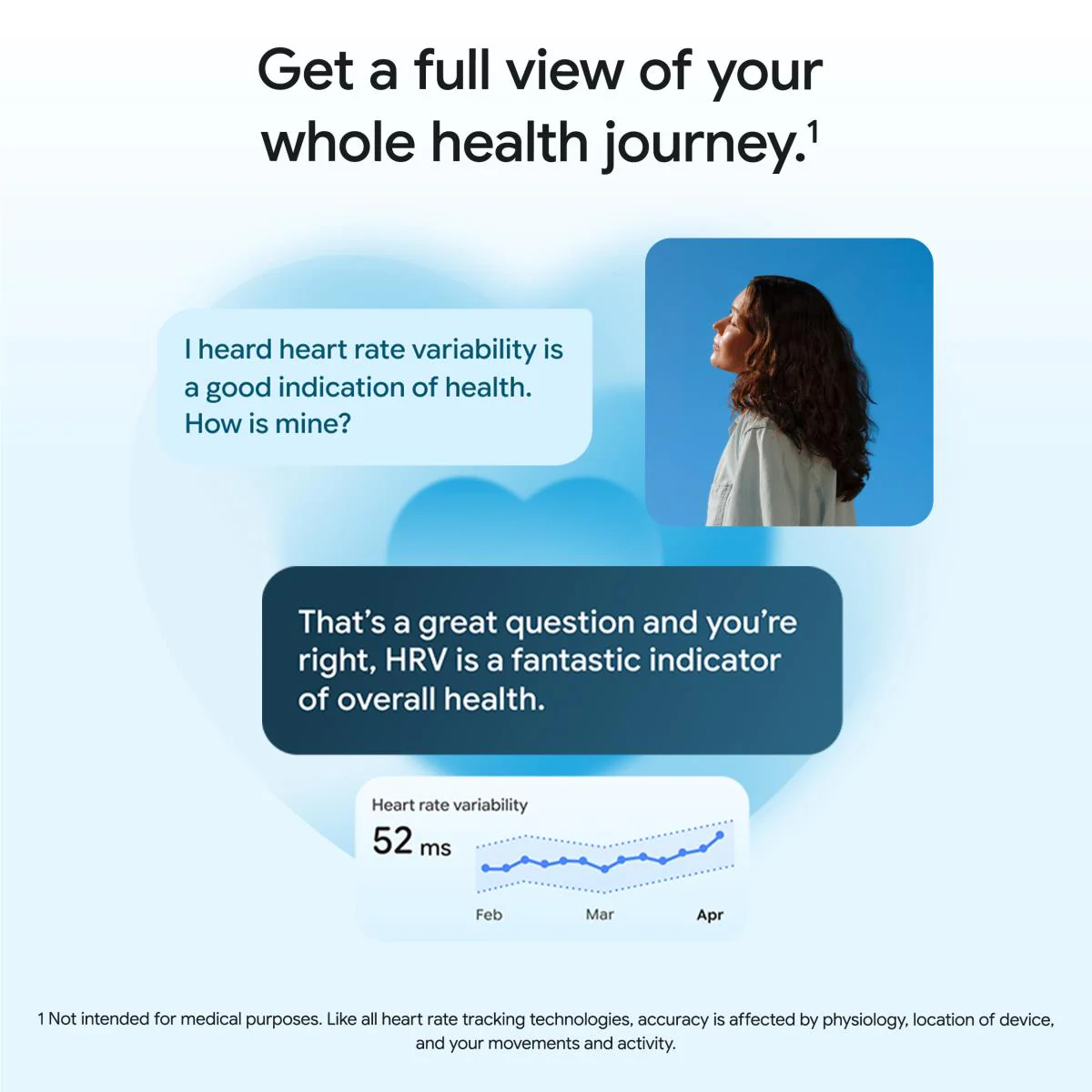 Google Fitbit Air (Berry) - Image 7