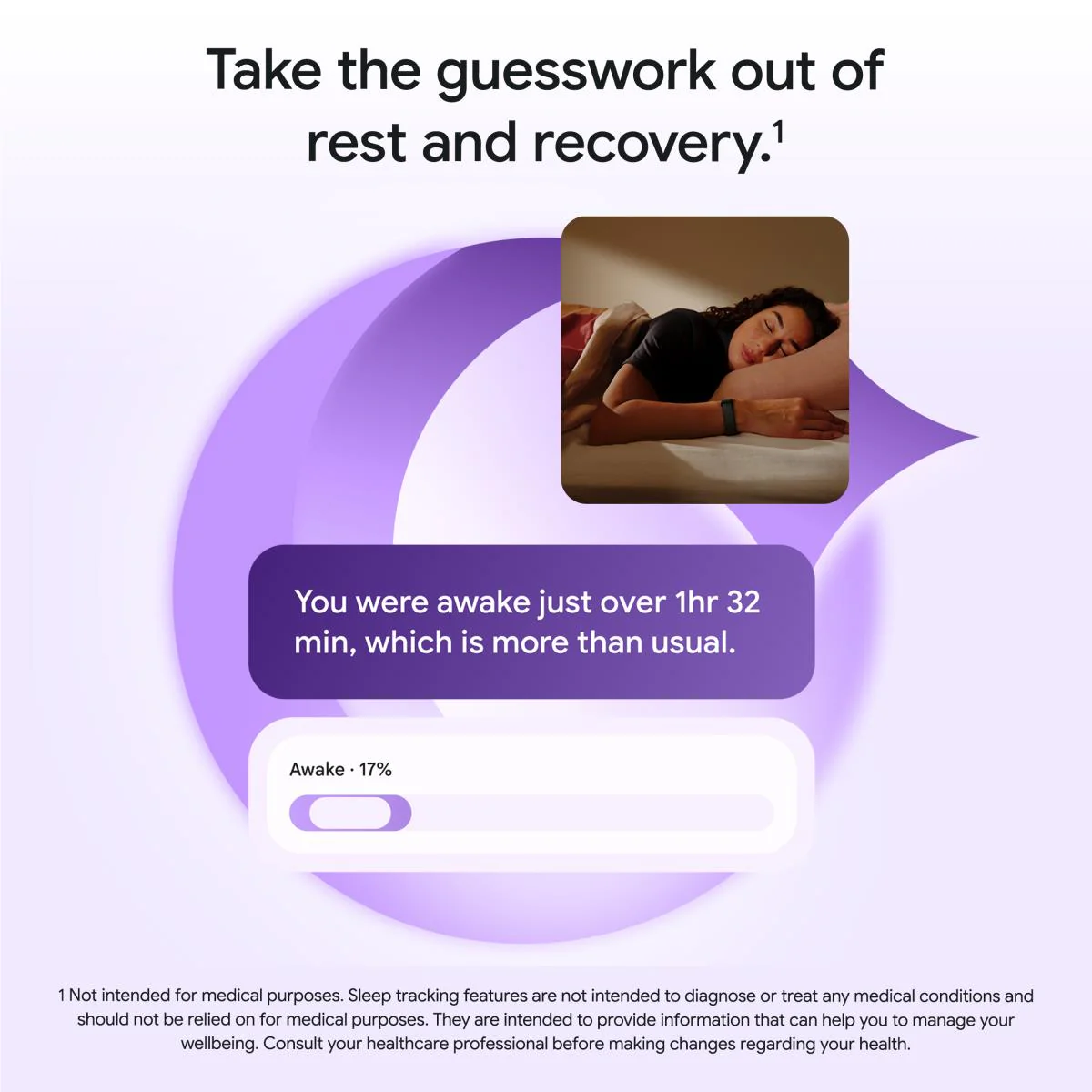 Google Fitbit Air (Lavender) - Image 6