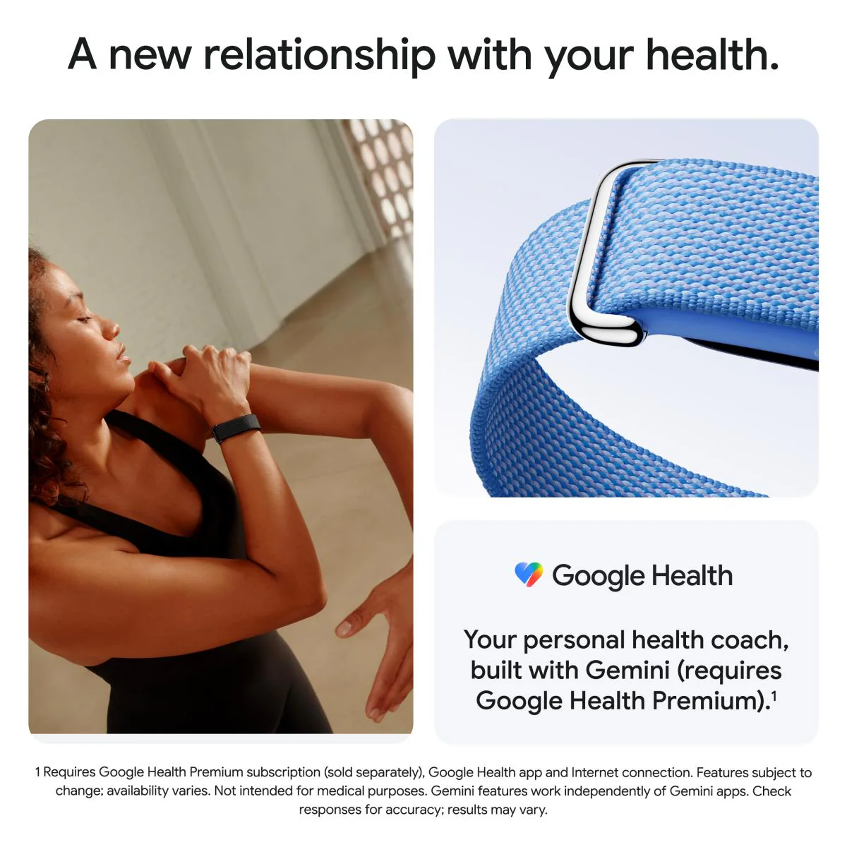 Google Fitbit Air (Obsidian) - Image 4