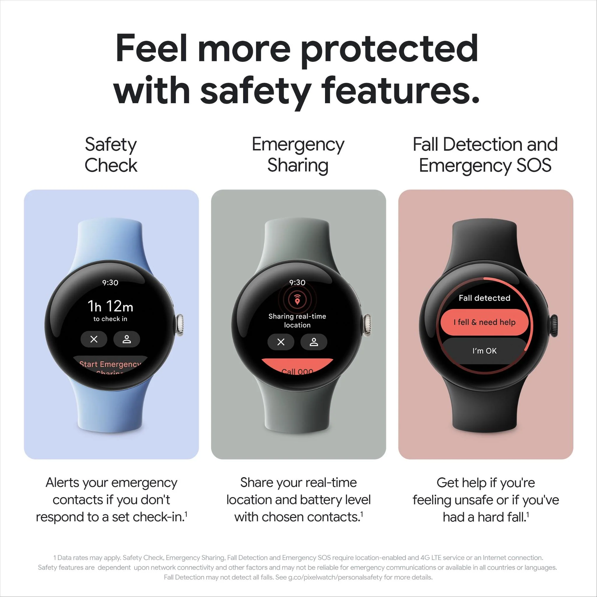 Google Pixel Watch 2 Wi-Fi (Champagne Gold with Hazel Active Band) - Image 6