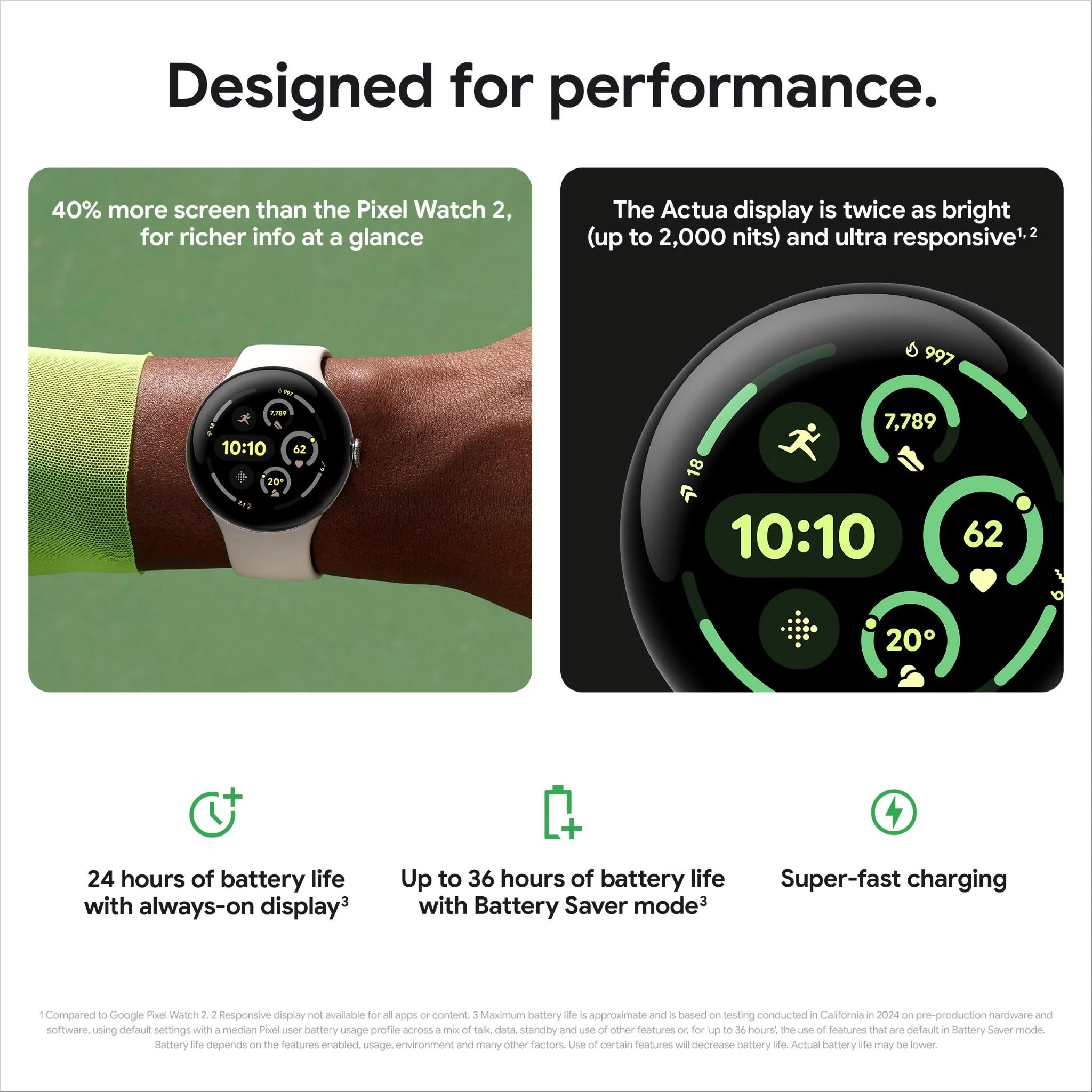 Google Pixel Watch 3 Wi-Fi 41mm ( Matte Black with Obsidian Active Band) - Image 9
