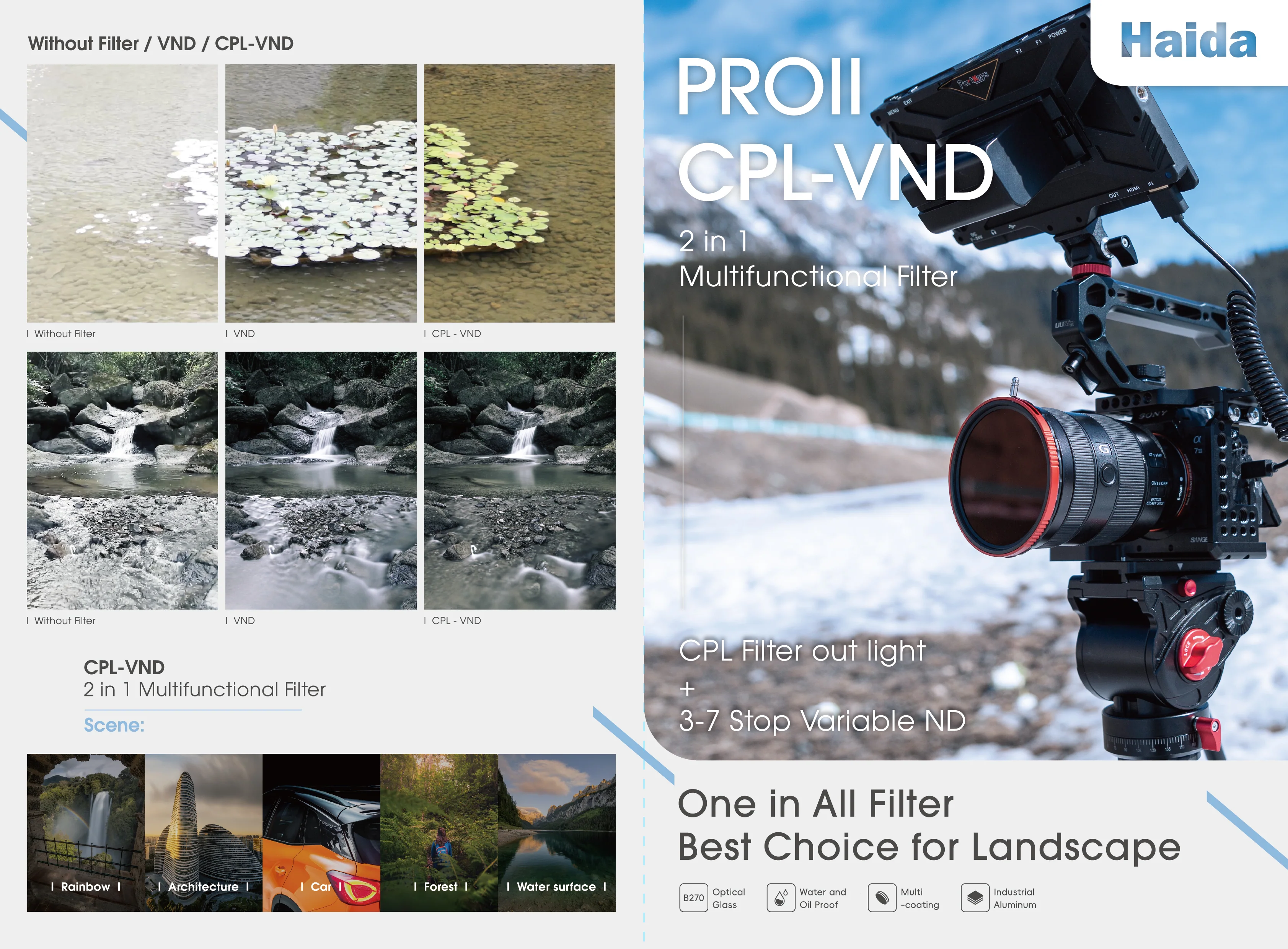 Haida 77mm PROII CPL-VND 2-in-1 Filter (3-7 Stops) - Image 7