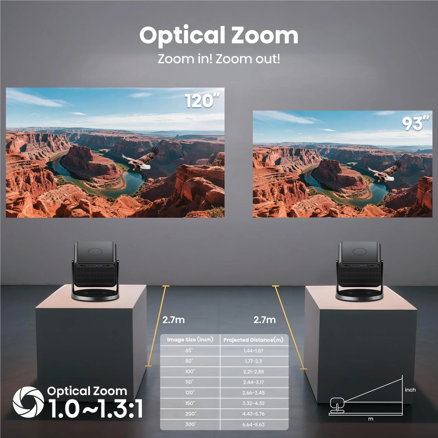 Hisense C3 65"-300" 4K Triple Laser Projector - Image 11