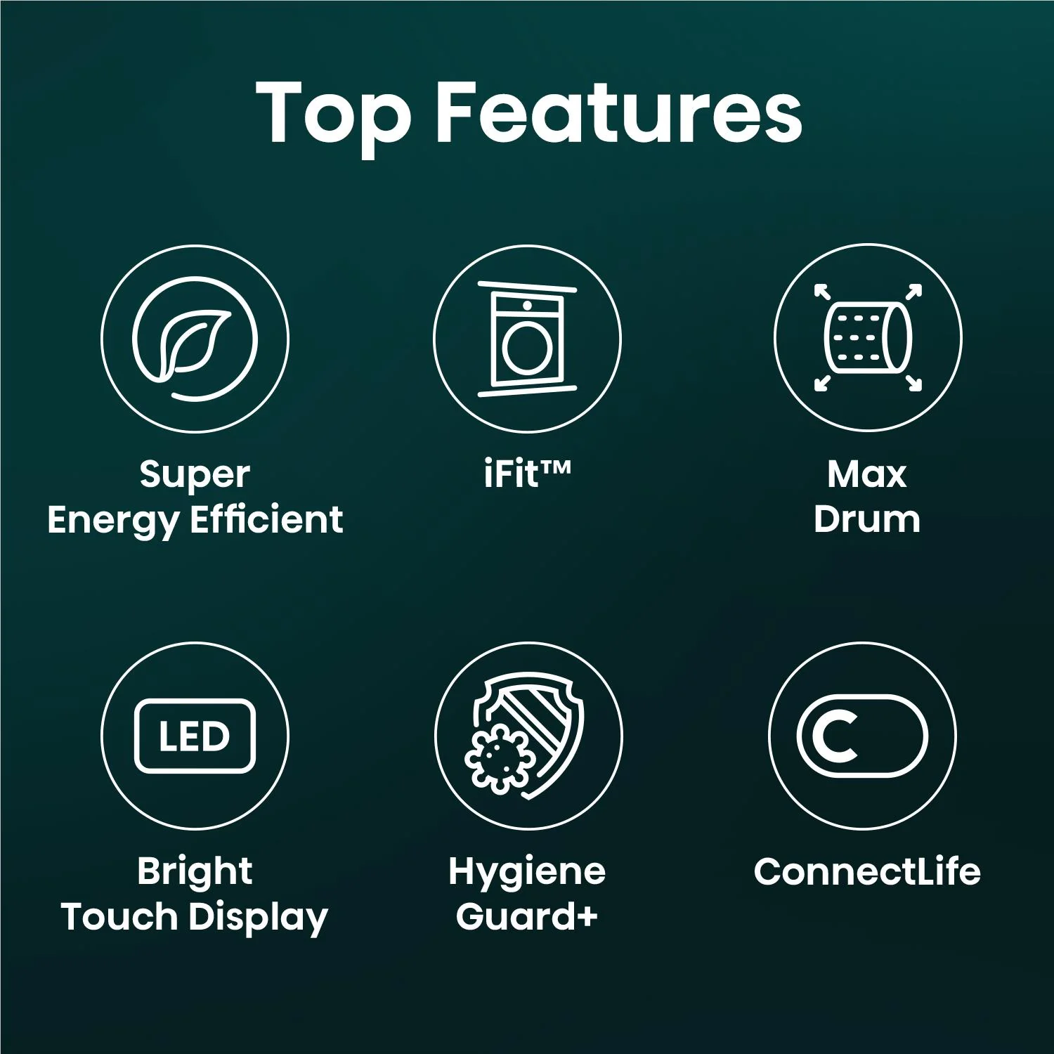 Hisense HWF5i1215 Series 5I 12kg Pure Flat Front Load Washing Machine - Image 3