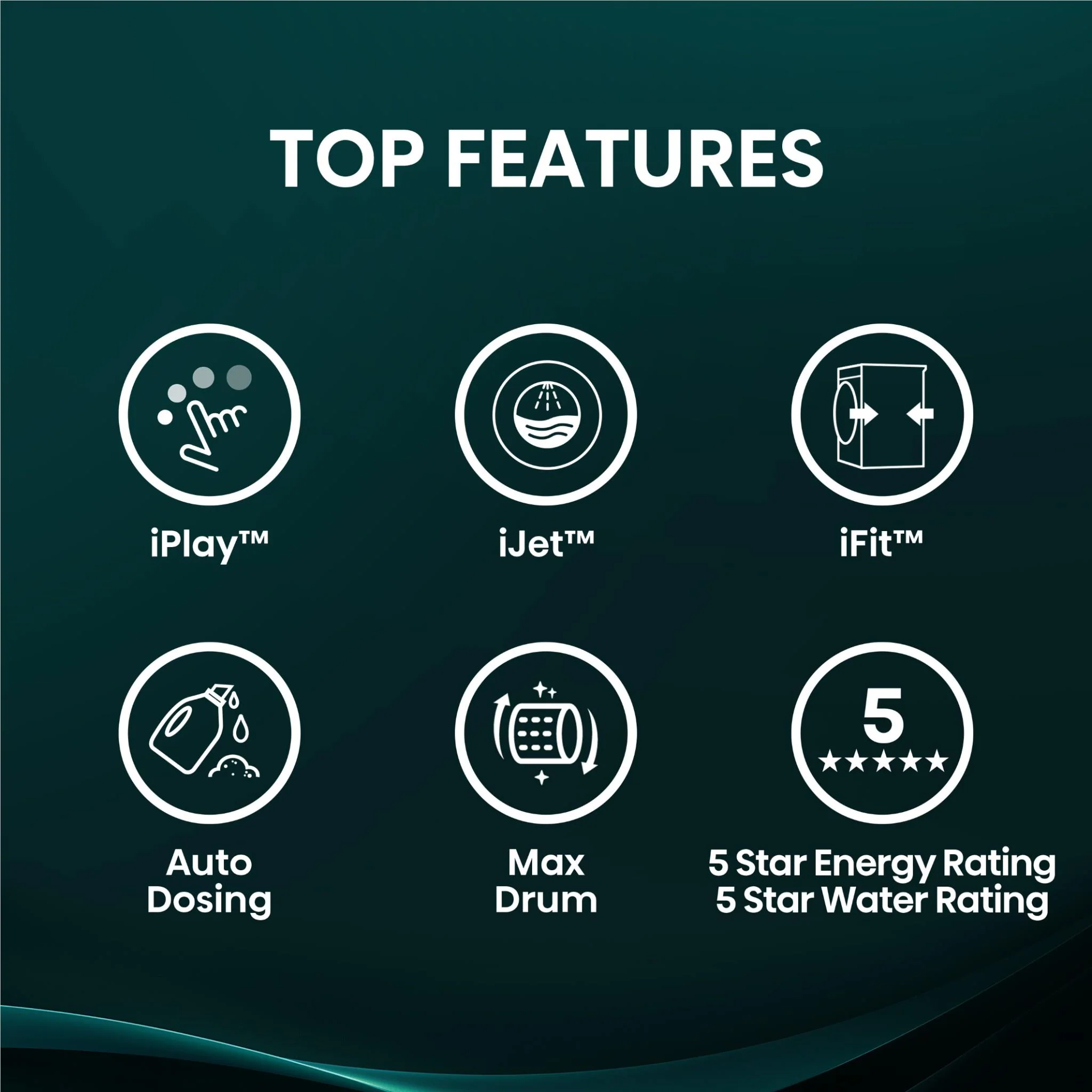 Hisense HWF8i1015BX Series 8I 10kg TFT Front Load Washer (Charcoal Black) - Image 2