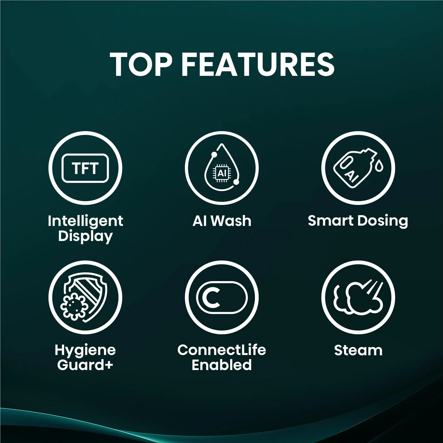 Hisense HWF9S1214BX Series 9S 12kg TFT Front Load Washer (Charcoal Black) - Image 2