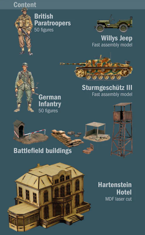 Italeri 1/72 Operation Market/Garden Hartenstein Hotel 1944 Battle Set - Image 4
