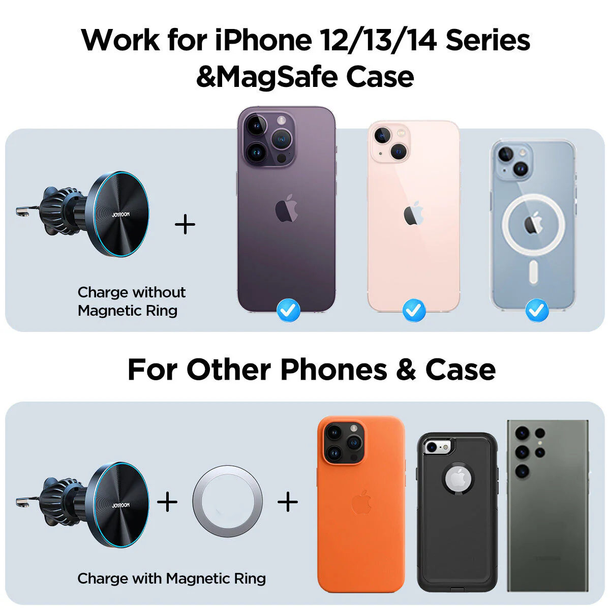 JoyRoom MagSafe Wireless Car Mount 15W - Image 6
