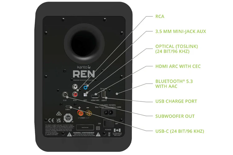 Kanto REN 200W Powered Speakers Bluetooth Pair (Matte Black) - Image 3