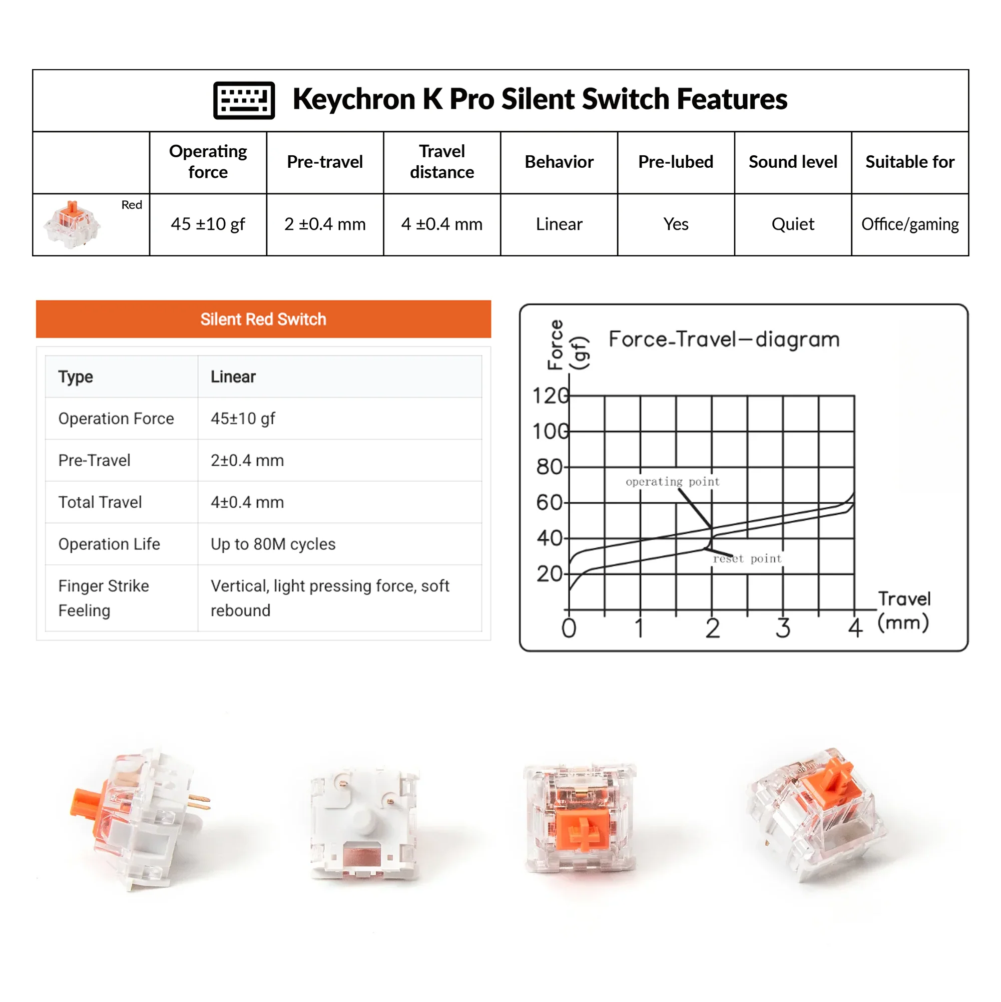 Keychron Silent K Pro Switch 110 pcs Red Switch - Image 4