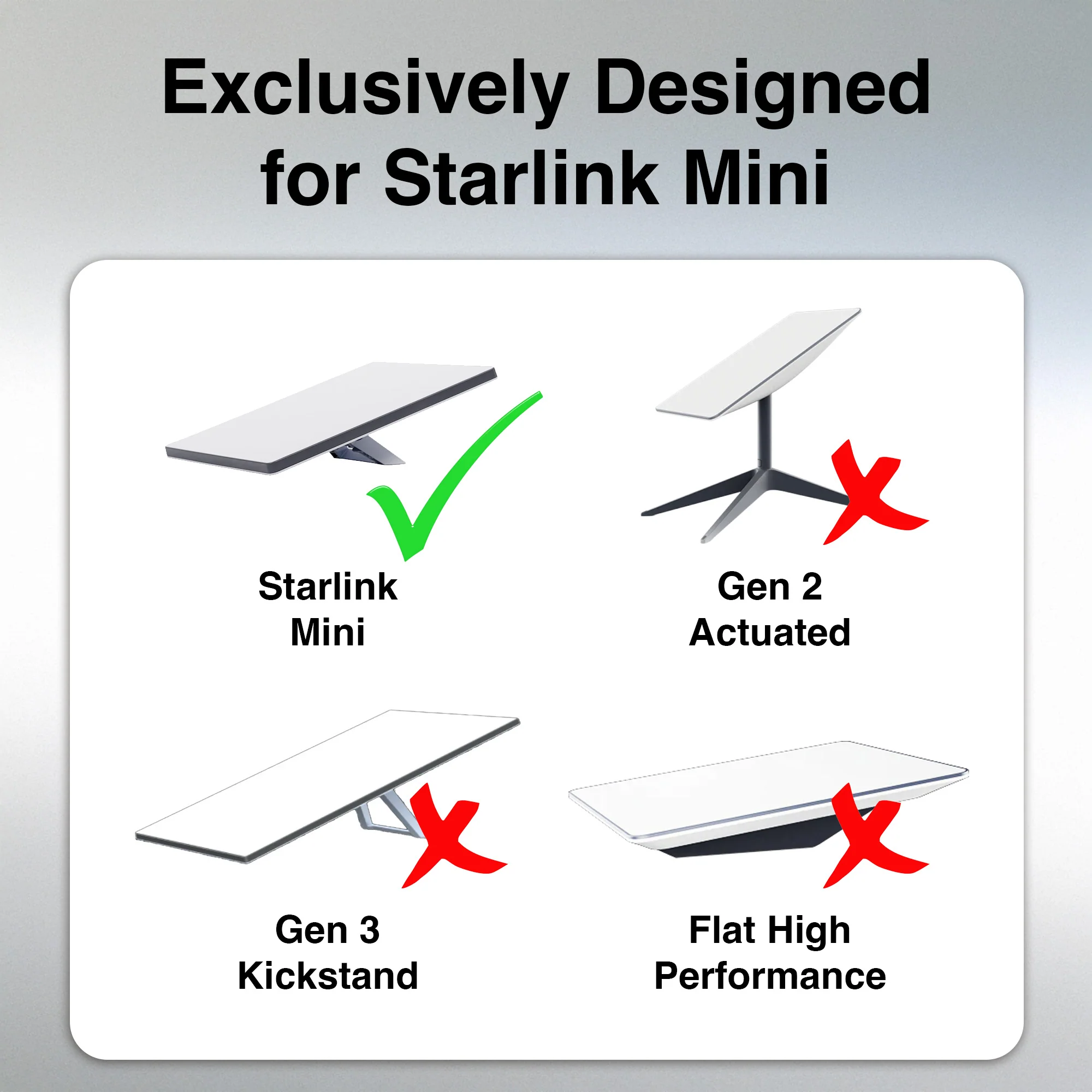 Laser ChargeCore Starlink Mini Window Mount - Image 7