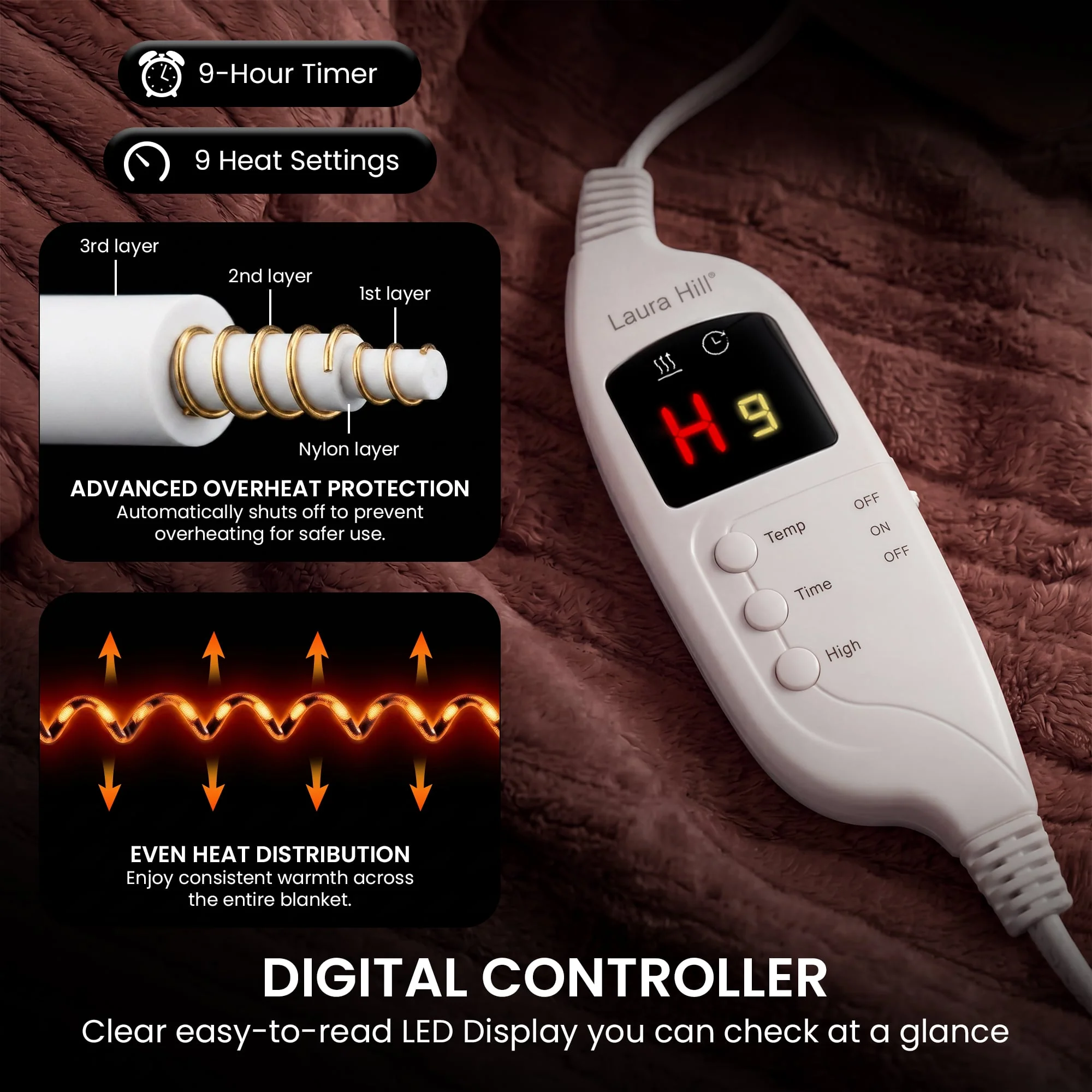Laura Hill Heated Electric Blanket Fleece Throw (Brown) - Image 4