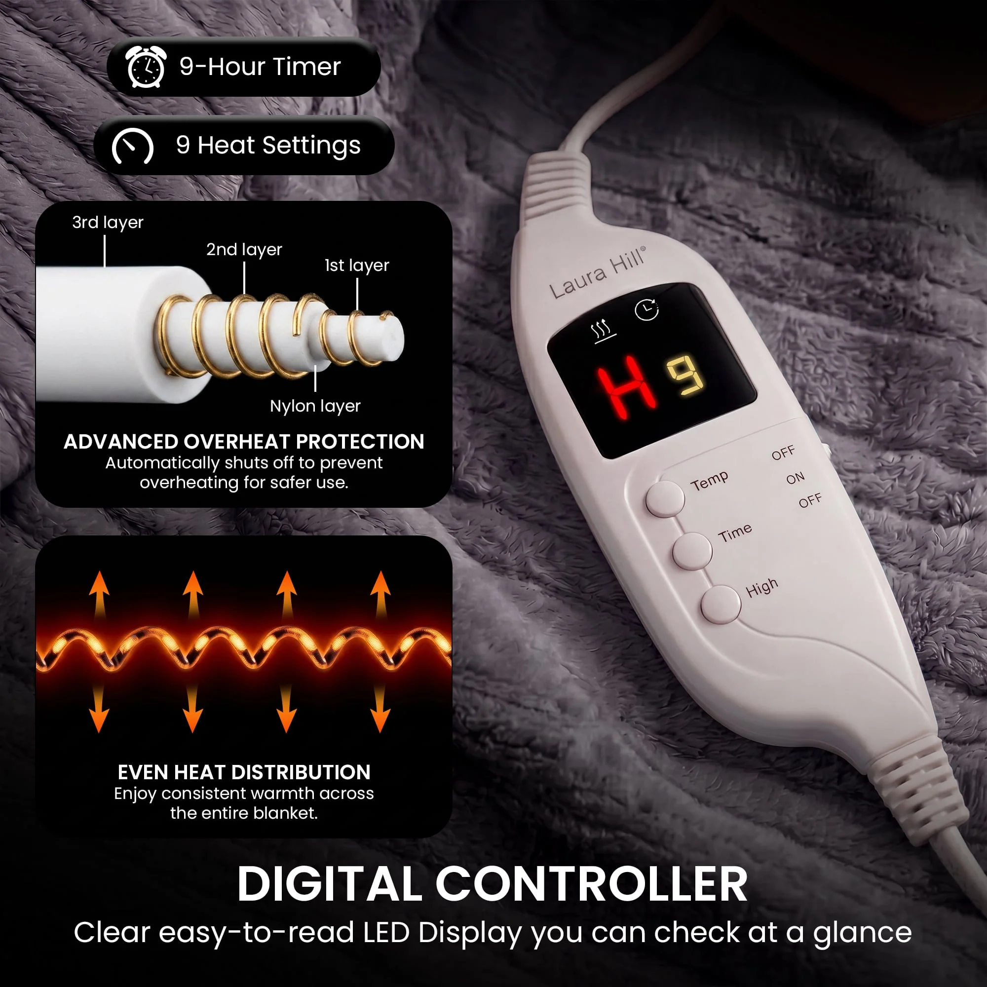 Laura Hill Heated Electric Blanket Fleece Throw (Grey) - Image 4