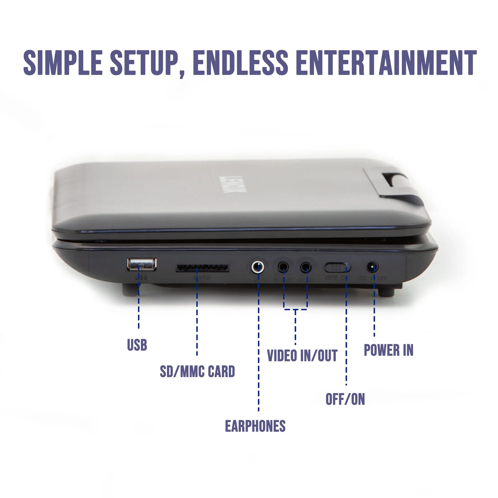 Lenoxx 10.1" Portable DVD Player with 270-Degrees Swivel-Screen & Rechargeable - Image 3