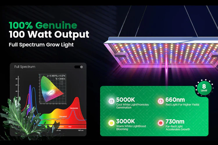 LetPot Smart Indoor Full Spectrum Grow Lights - 100 Watts - Image 3