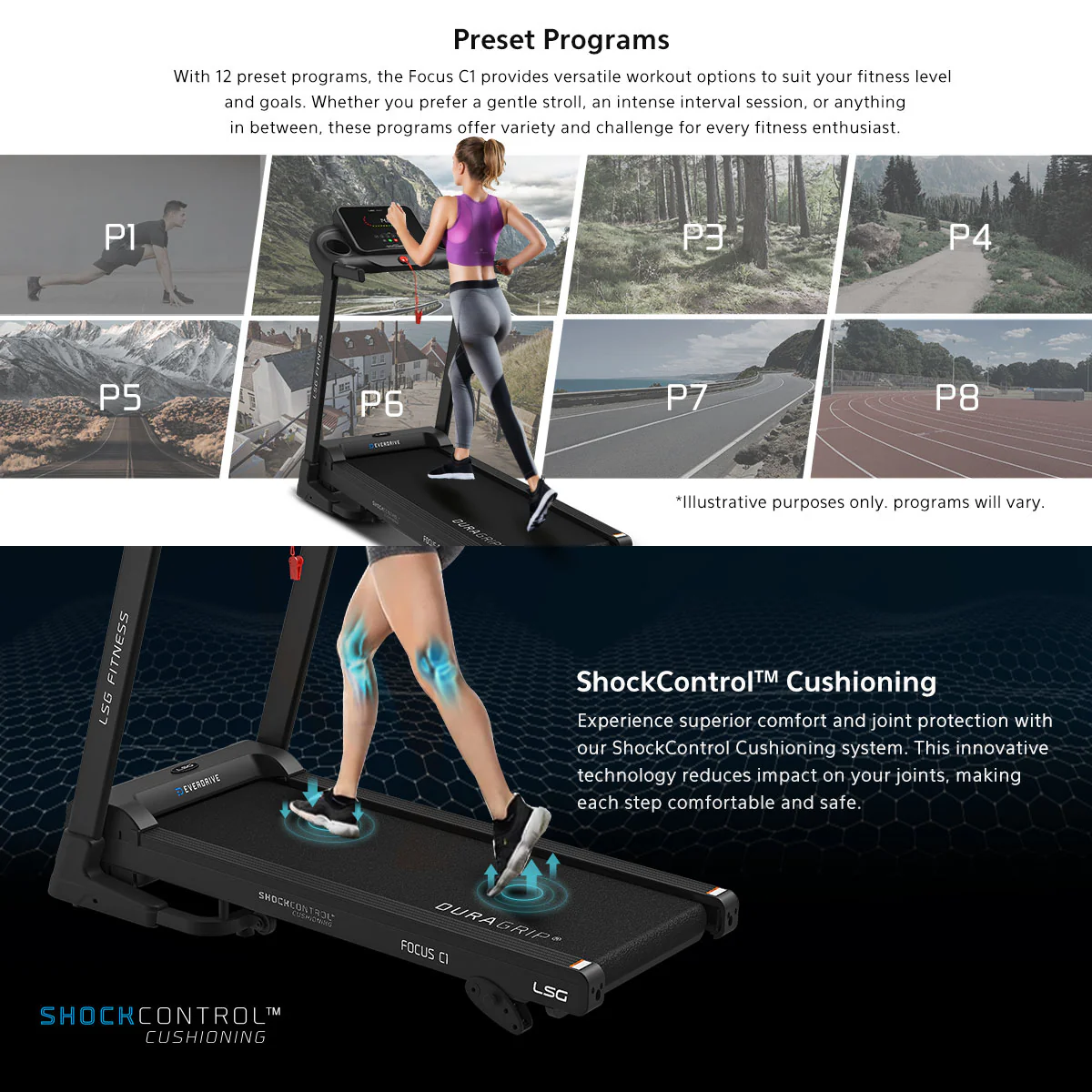 LSG Fitness Focus C1 Treadmill - Image 6