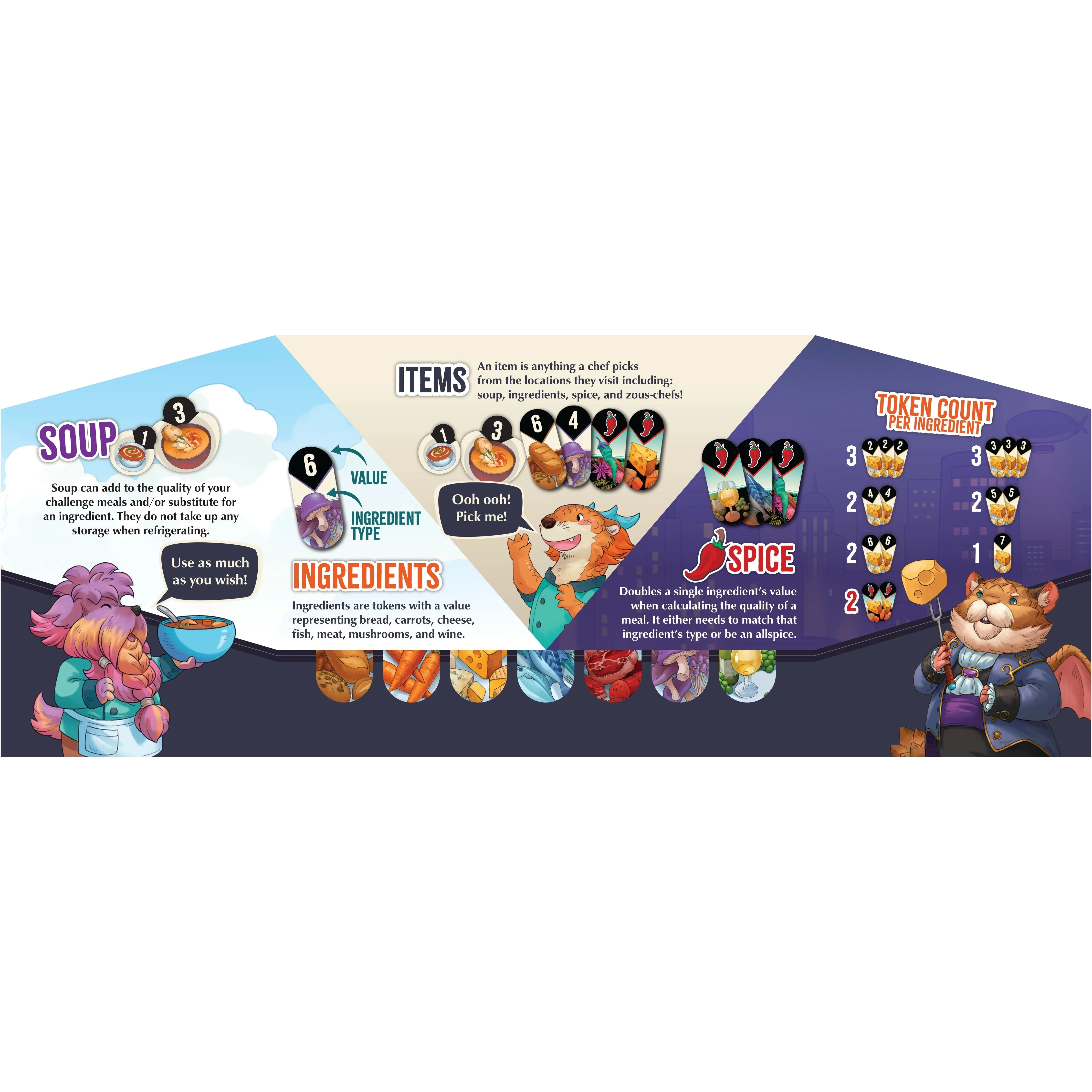 Lucky Duck Games Critter Kitchen Game - Image 6