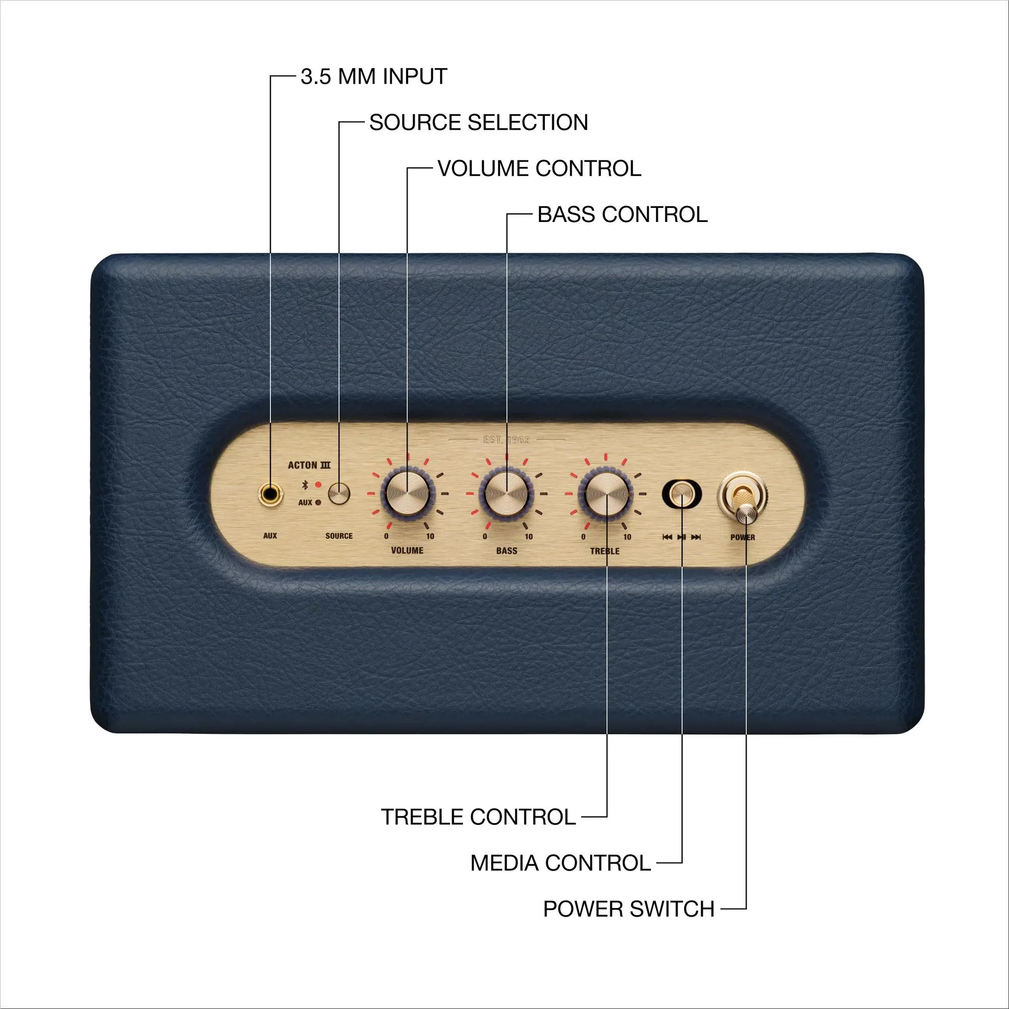 Marshall Acton III Wireless Bluetooth Home Speaker (Midnight Blue) - Image 6