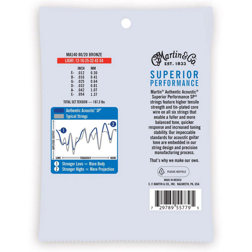 Martin Guitar MA140 Authentic Acoustic String 80/20 Bronze Light Gauge - Image 2