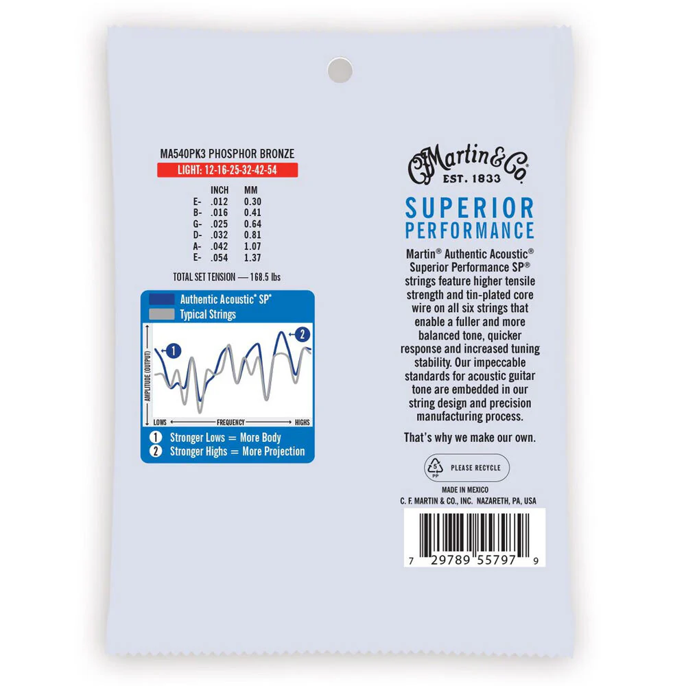 Martin Guitar MA540PK3 Acoustic Strings (3 Pack) - Image 2