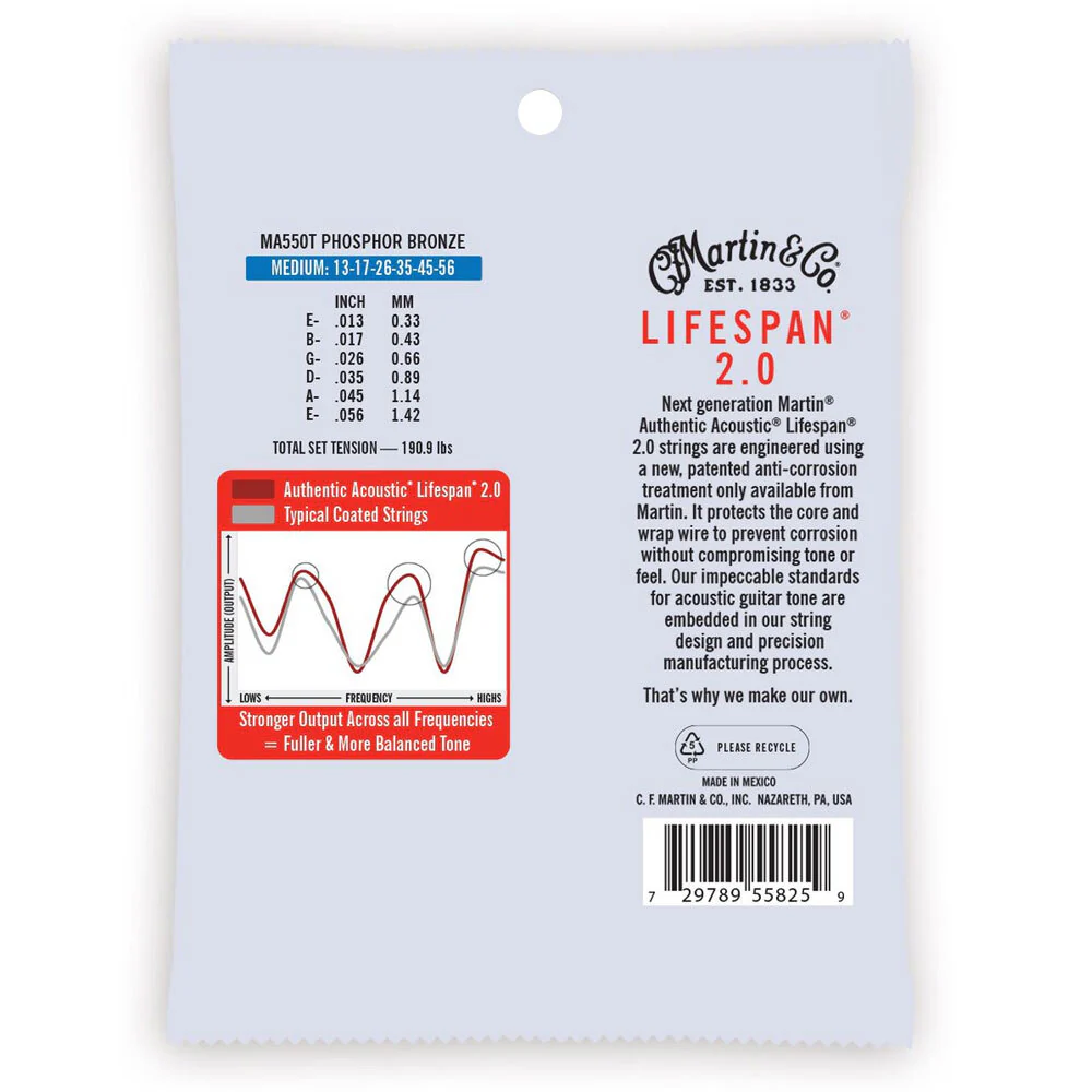 Martin Guitar MA550T Authentic Treated String 92/8 (Phosphor Bronze) [Medium] - Image 2