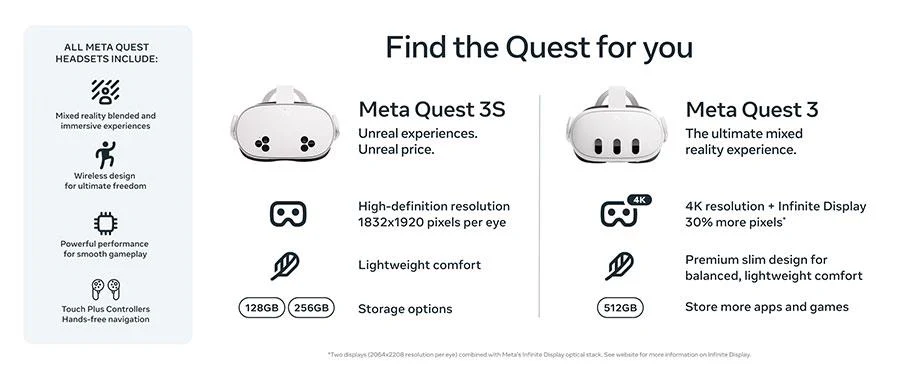 Meta Quest 3S 256GB - Image 13