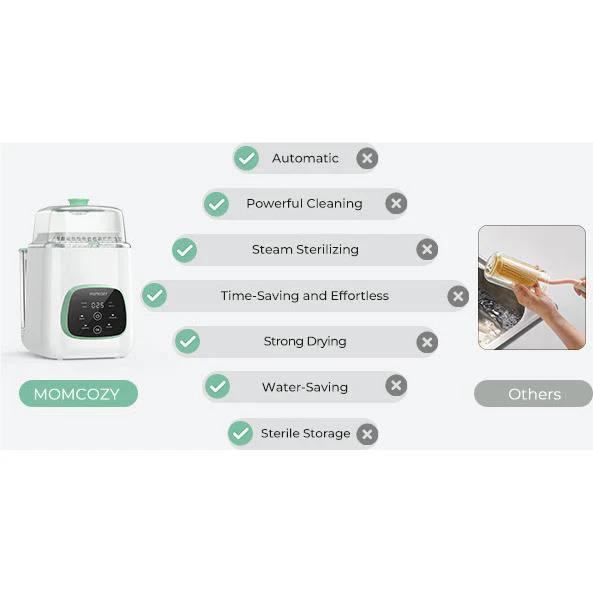 Momcozy KleanPal Pro Baby Bottle Washer - Image 14