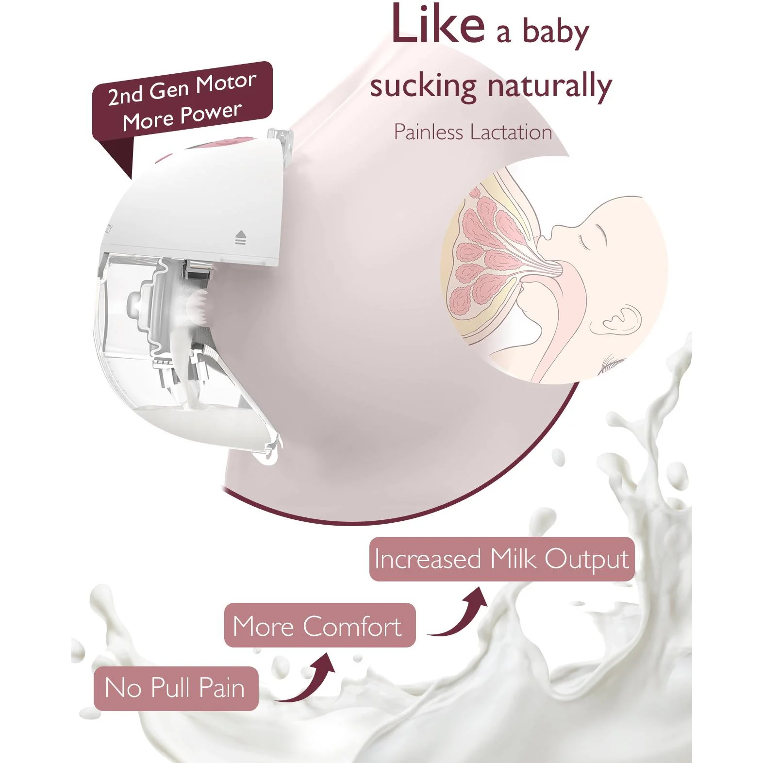 Momcozy M5 Wearable Breast Pump (Double) - Image 2
