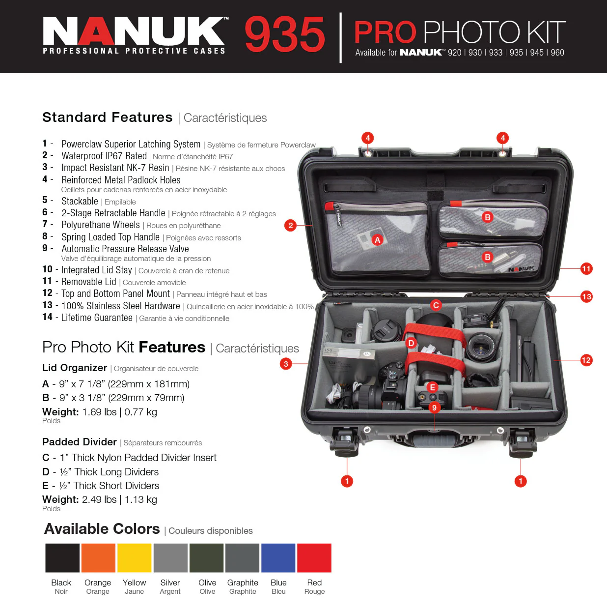 Nanuk 935 Pro Photo Kit Hard Case with Lid Organiser/Divider (Olive) - Image 6