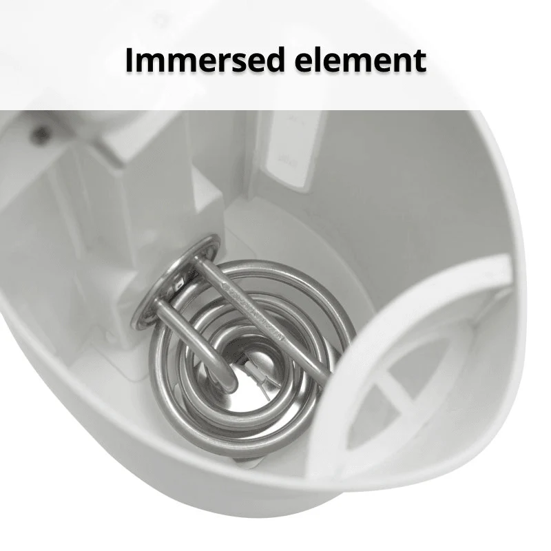 Nero Express Cordless Kettle 1.7L Water Window (White) - Image 4