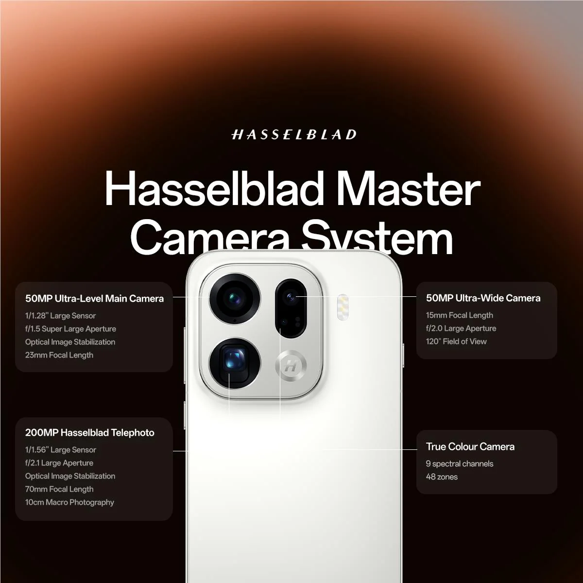 OPPO Find X9 Pro 5G 512GB (Silk White) - Image 2