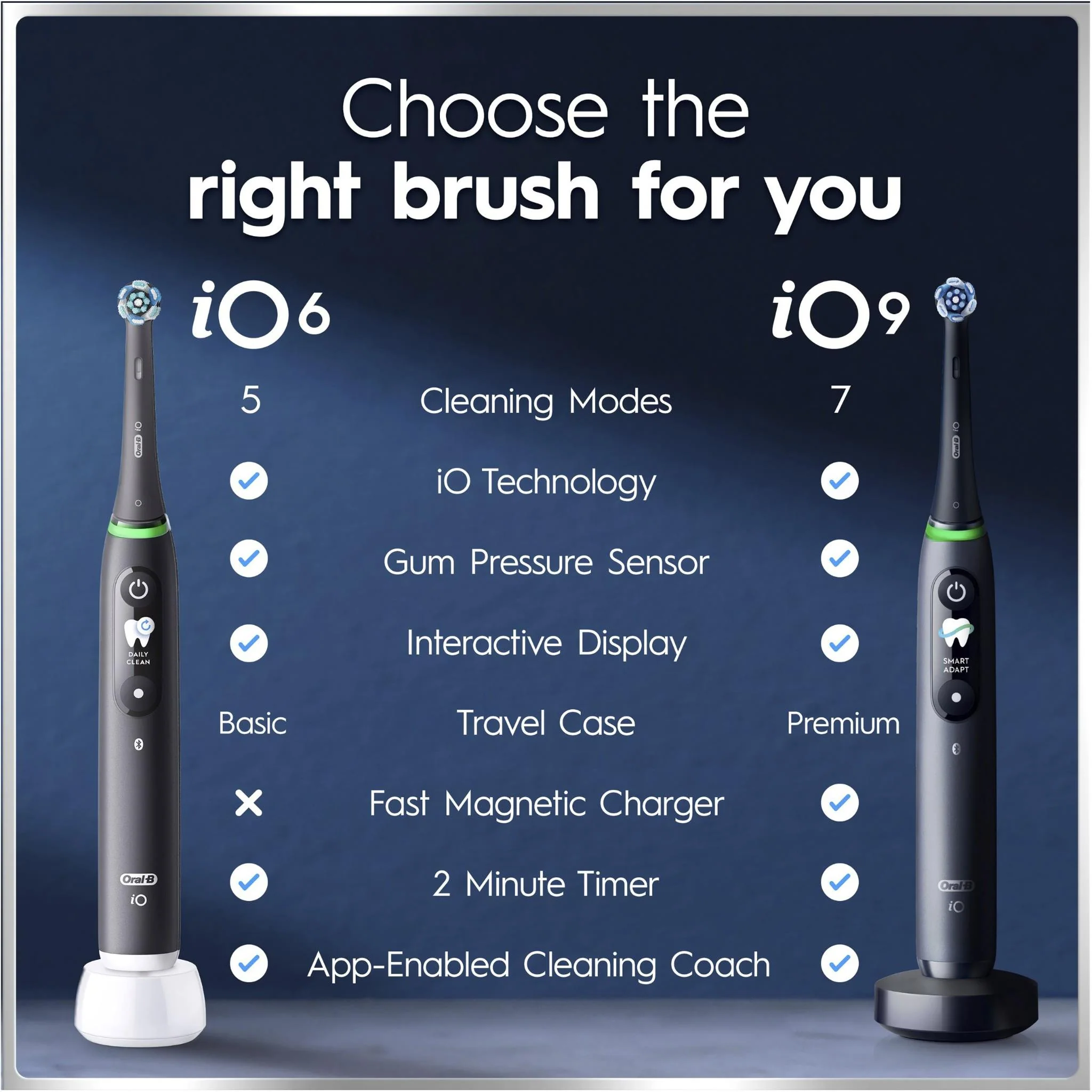 Oral-B iO 6 Connected Coach Advanced Clean Electric Toothbrush with Travel Case (Black) - Image 12
