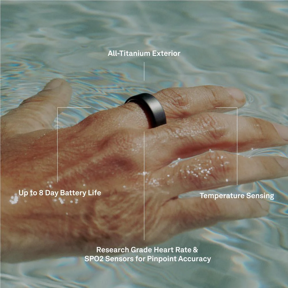 Oura Ring 4 [Size 10] (Rose Gold) - Image 10