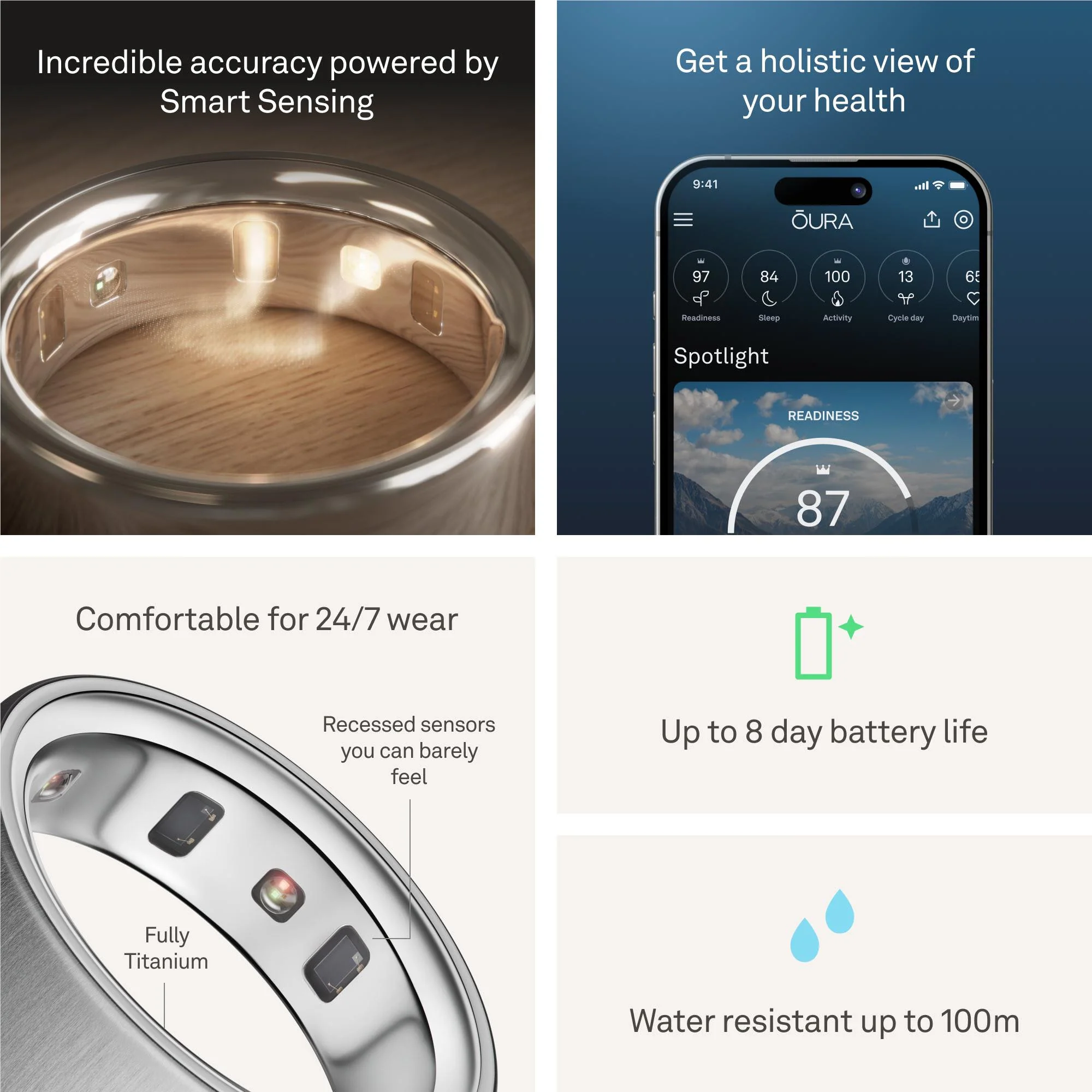 Oura Ring 4 [Size 13] (Brushed Silver) - Image 6
