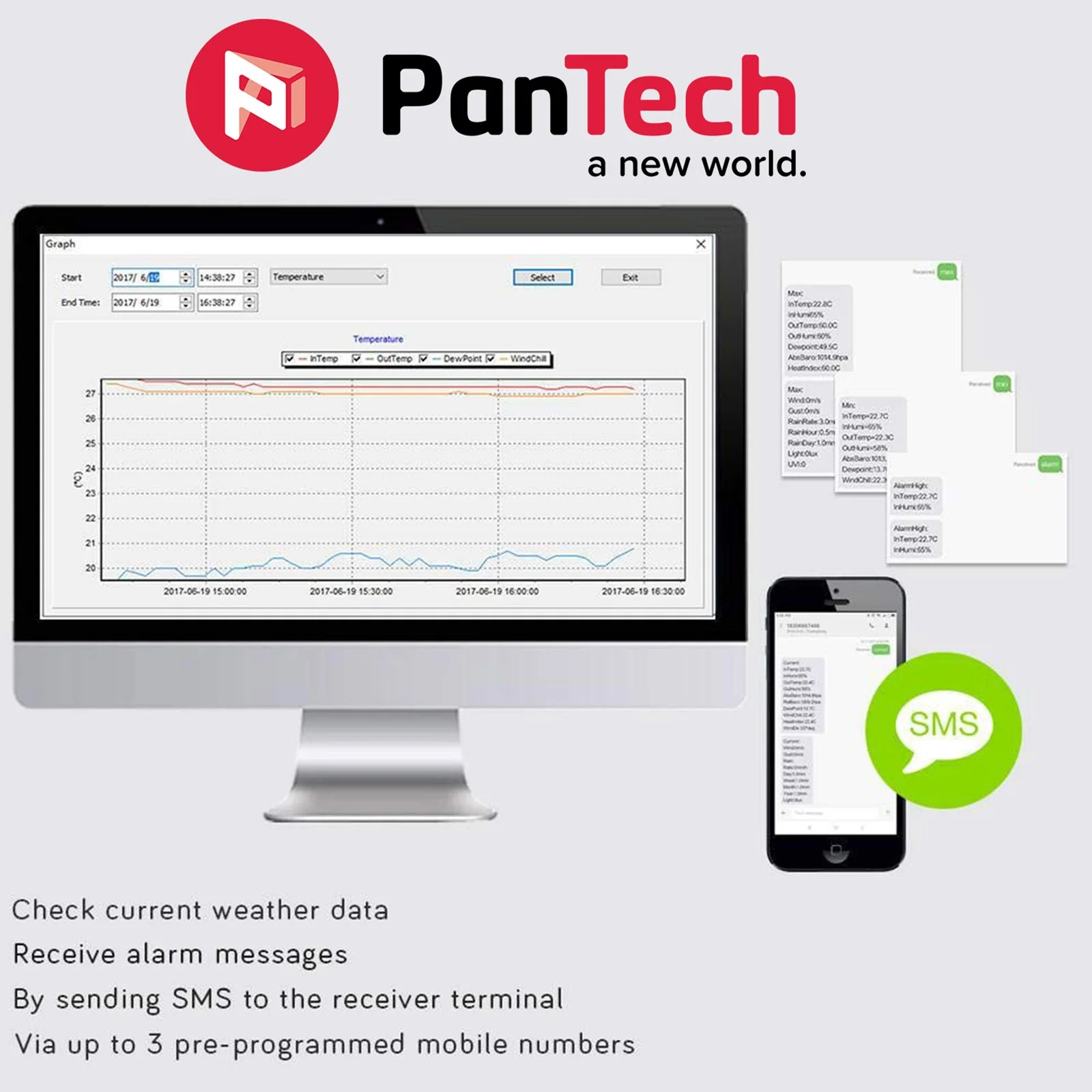 PanTech Gen3 IoT PT-WS6006 4G Solar Powered Wireless Weather Station - Image 6