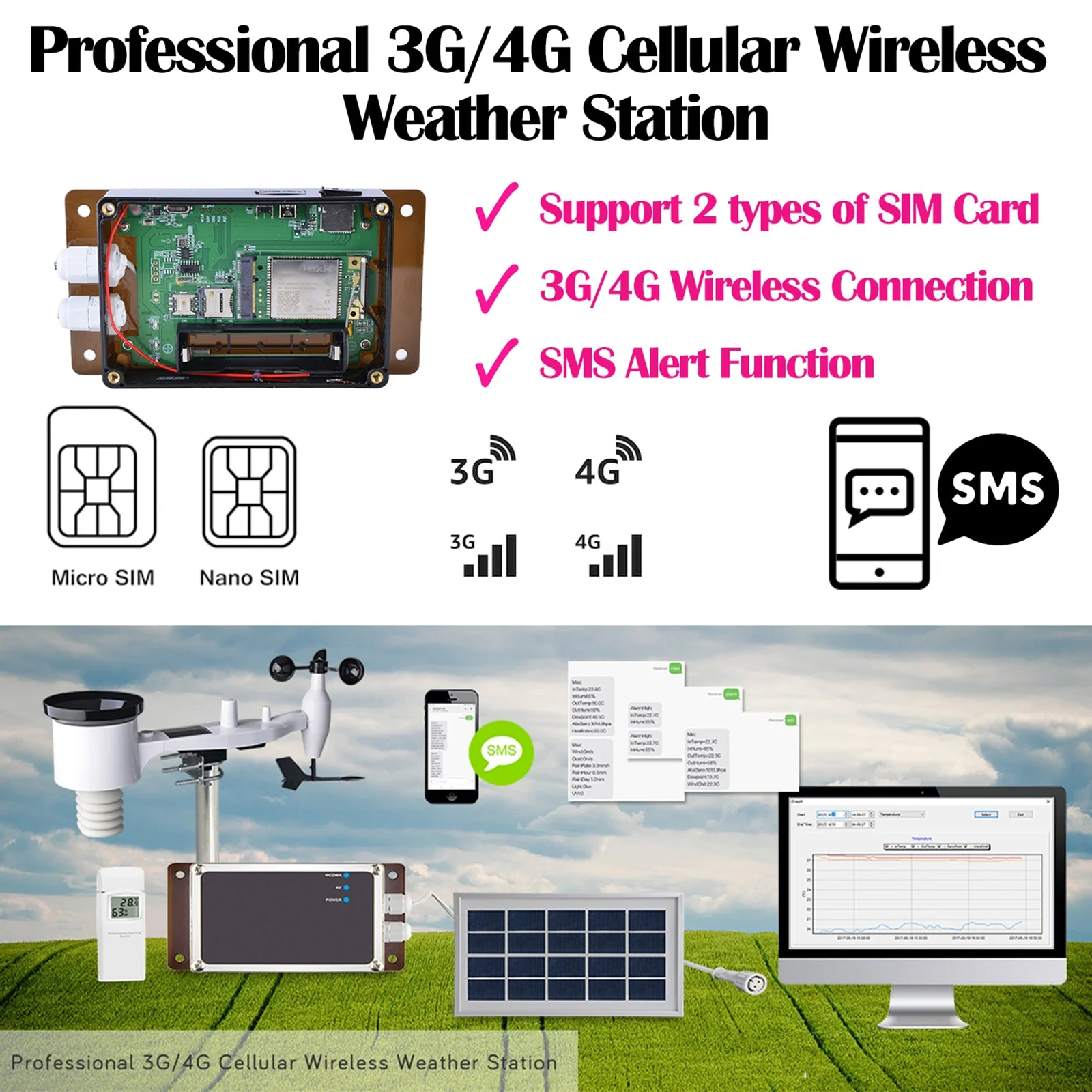 PanTech Gen3 IoT PT-WS6006 4G Solar Powered Wireless Weather Station - Image 9