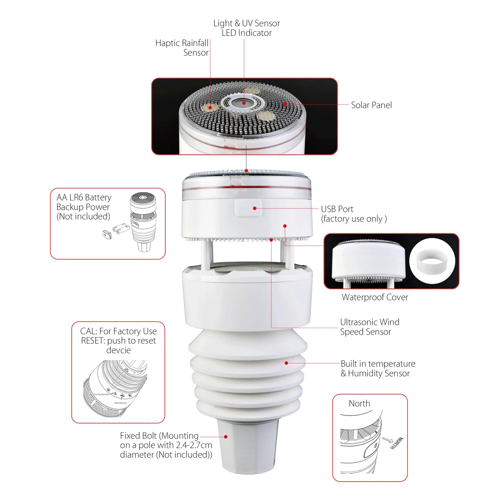 PanTech Gen7 IoT PT-HP2564 Solar Powered WiFi Wireless Weather Station 7" TFT Display - Image 8