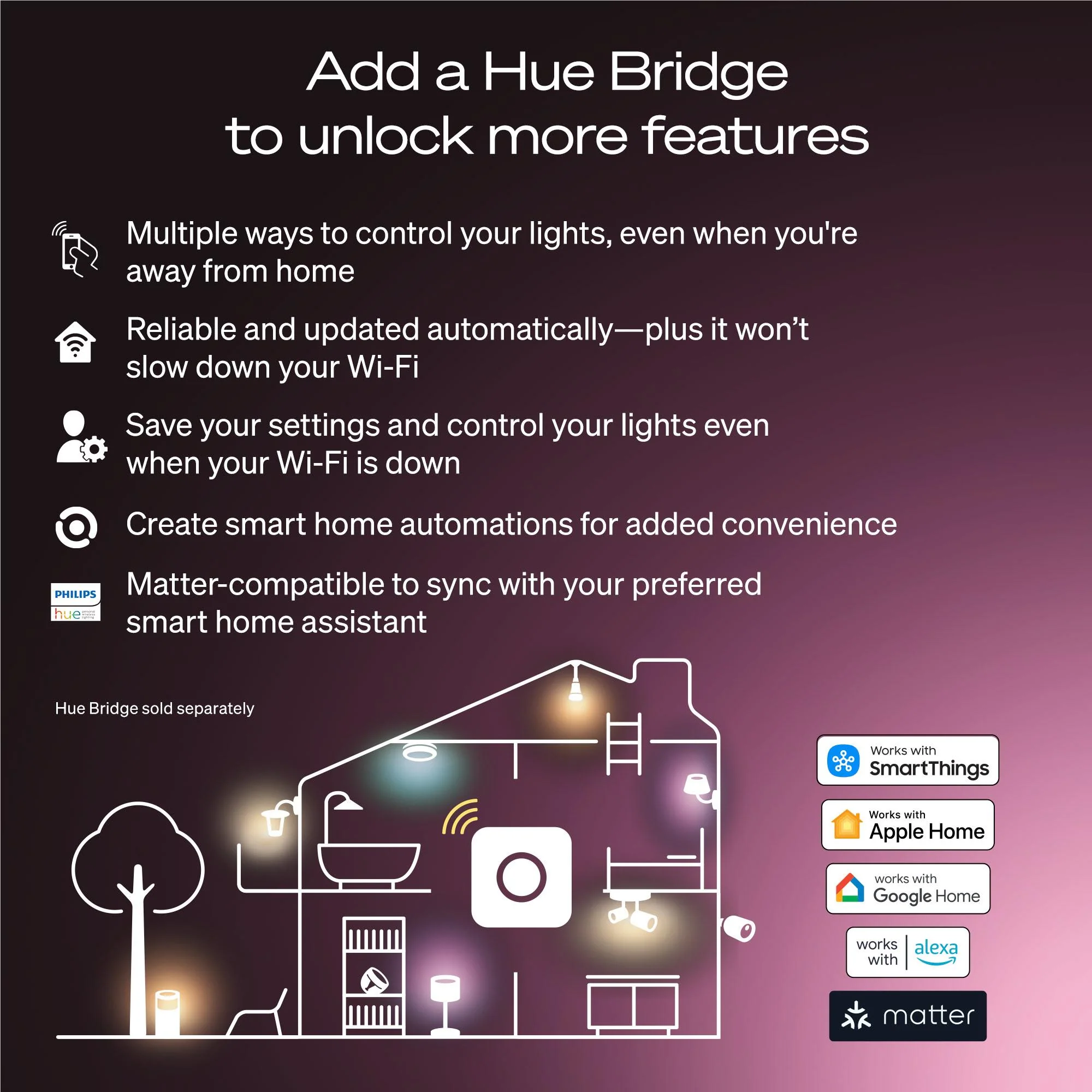 Philips Hue WCA 8.1W A60 B22 V2 Smart Bulb - Image 10