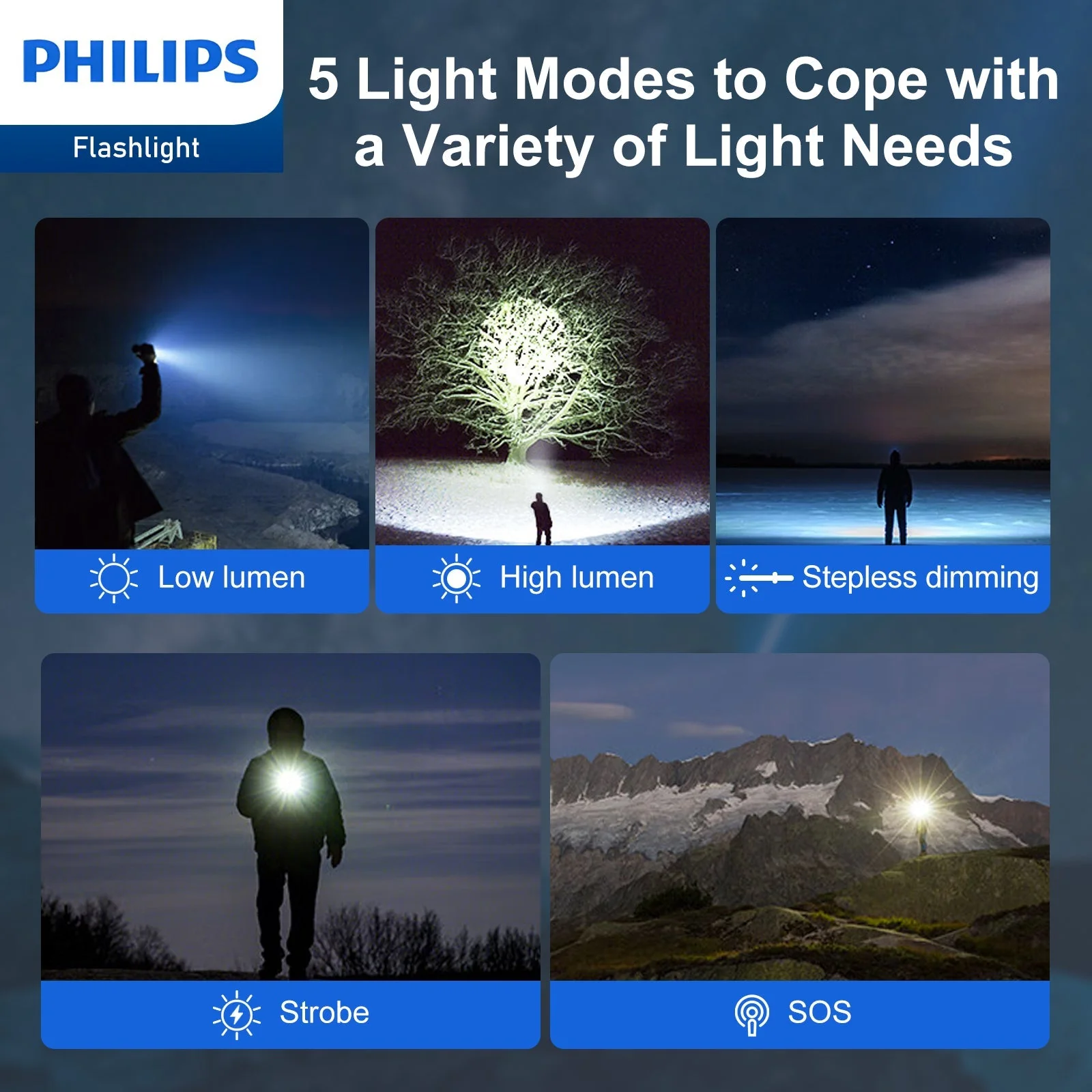 Philips SFL3602R Rechargeable LED Flashlight 1000 Lumens (Black) - Image 3