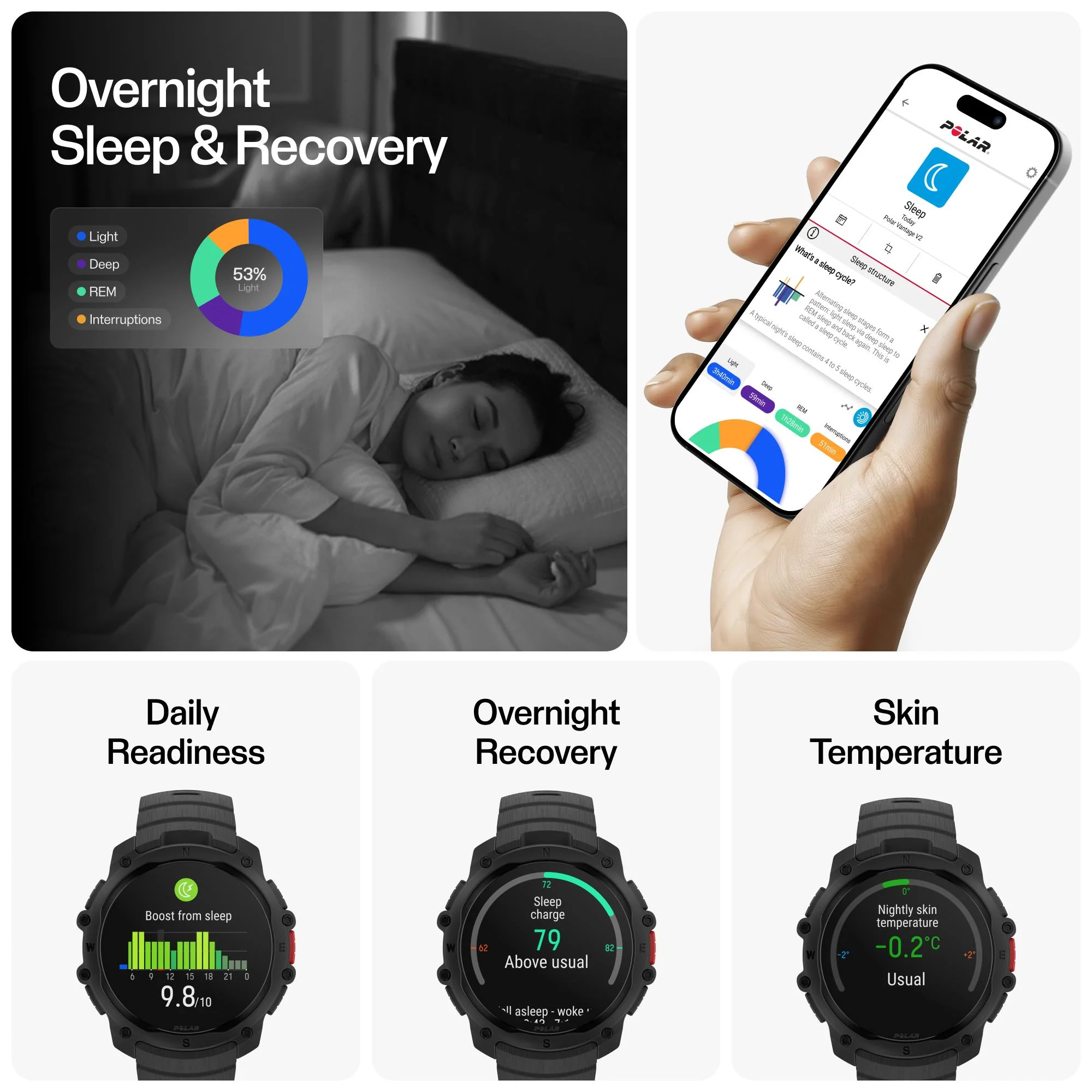 Polar Street X Watch (Forest Green) [S-L] - Image 6