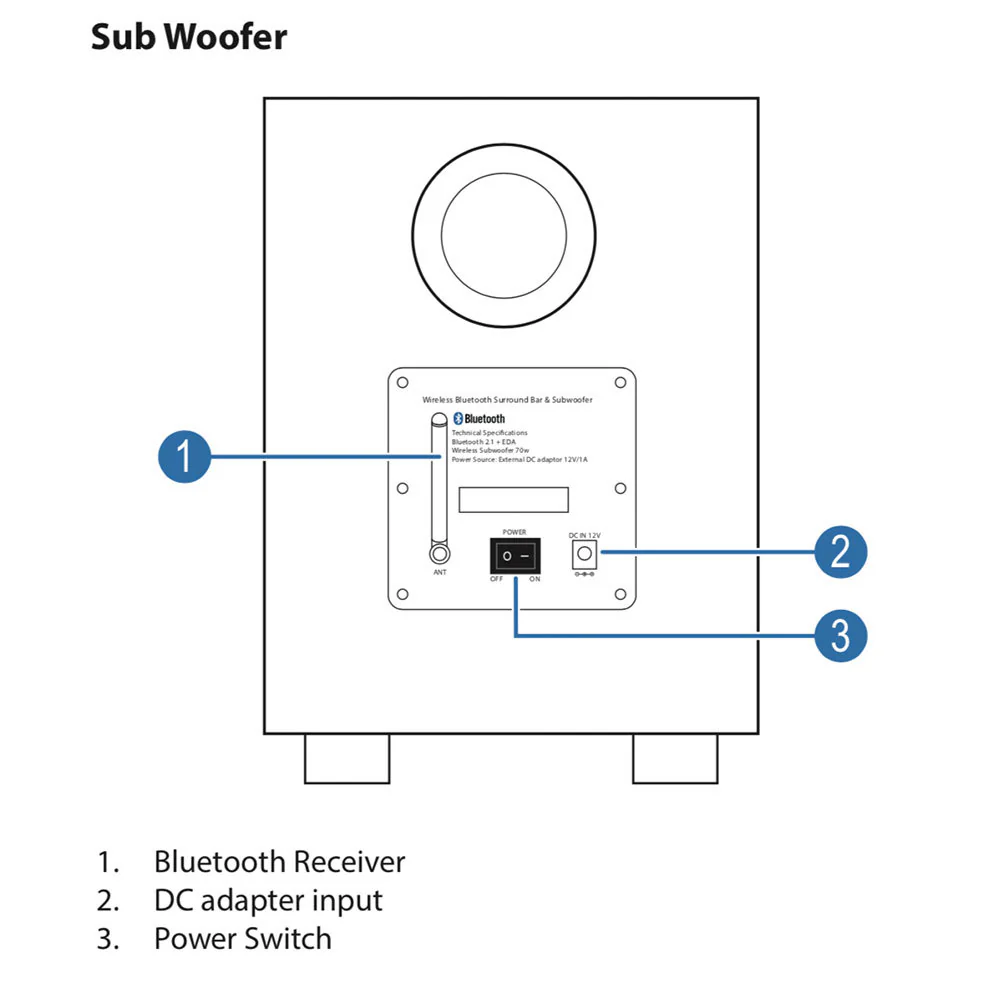Pure Acoustics SBW-175 Bluetooth Soundbar with Wireless Subwoofer - Image 6