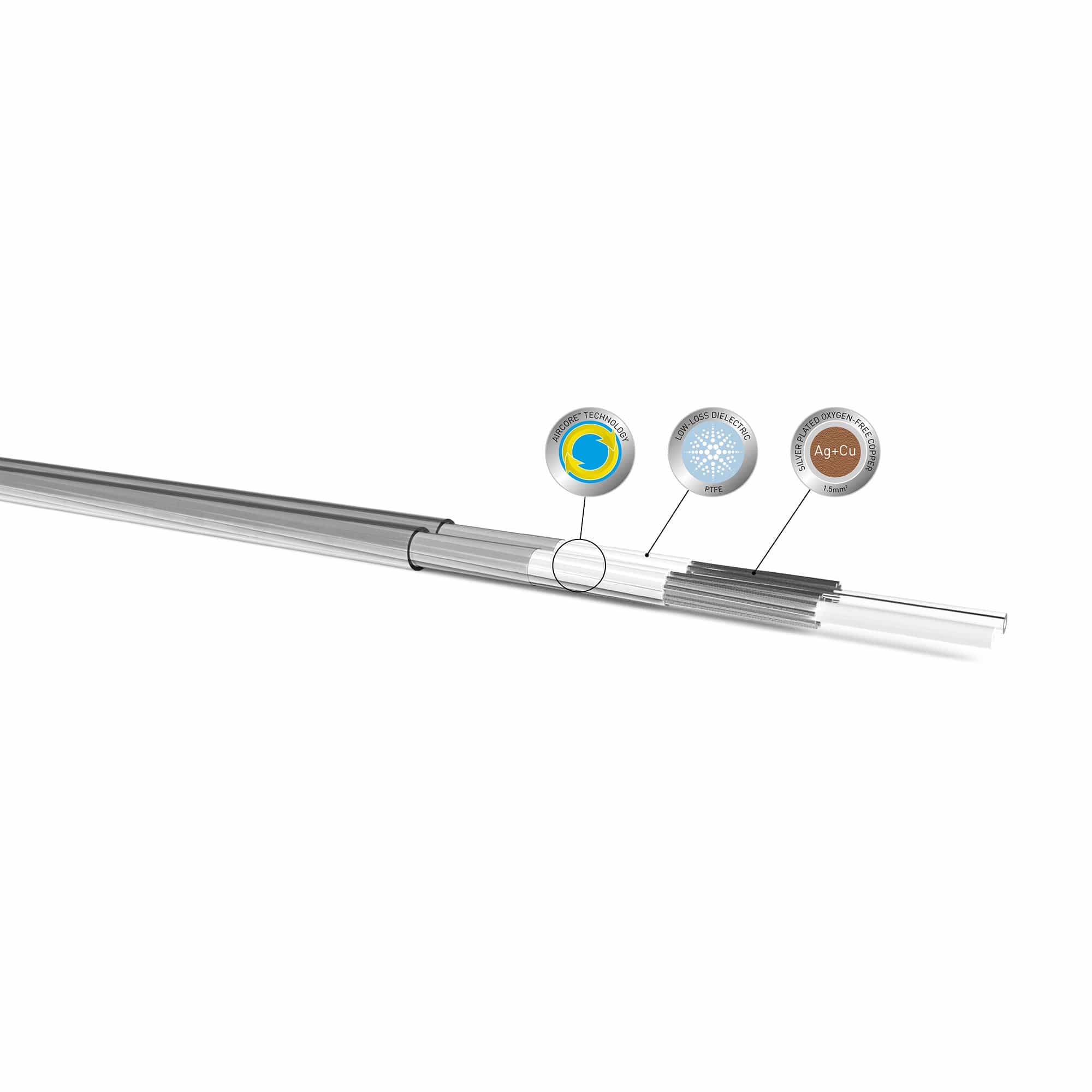 QED Revelation Speaker Cable Banana to Banana 3.0M - Image 3