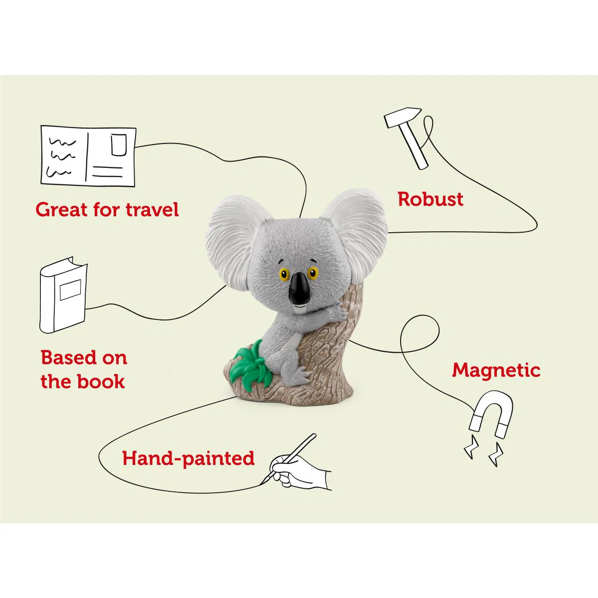 Rachel Bright Series - The Koala Who Could - Three-Book Collection Tonie Audio Character - Image 3