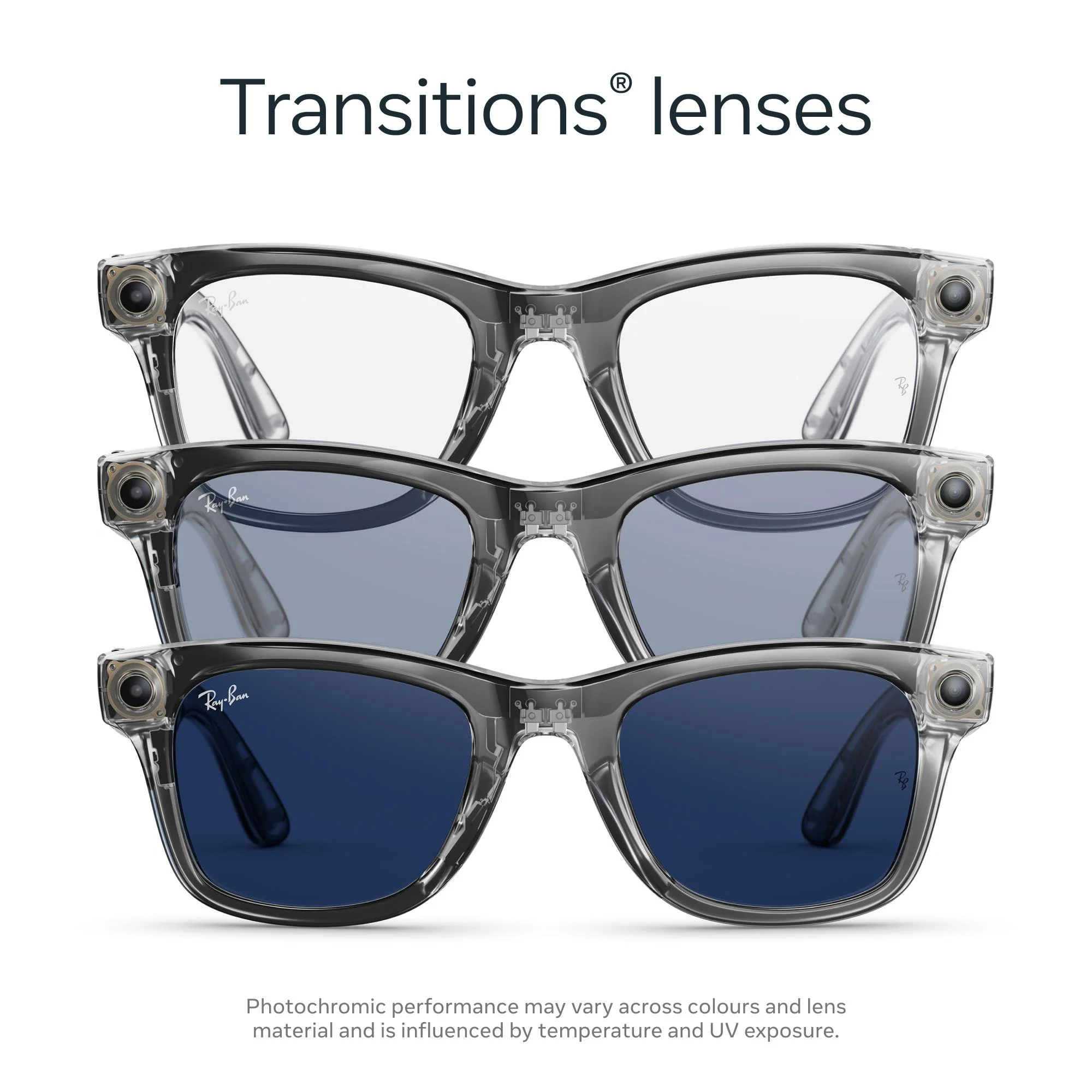 Ray-Ban | Meta Wayfarer Gen 2 AI Glasses (Shiny Transparent Grey/Transitions Sapphire) - Image 5