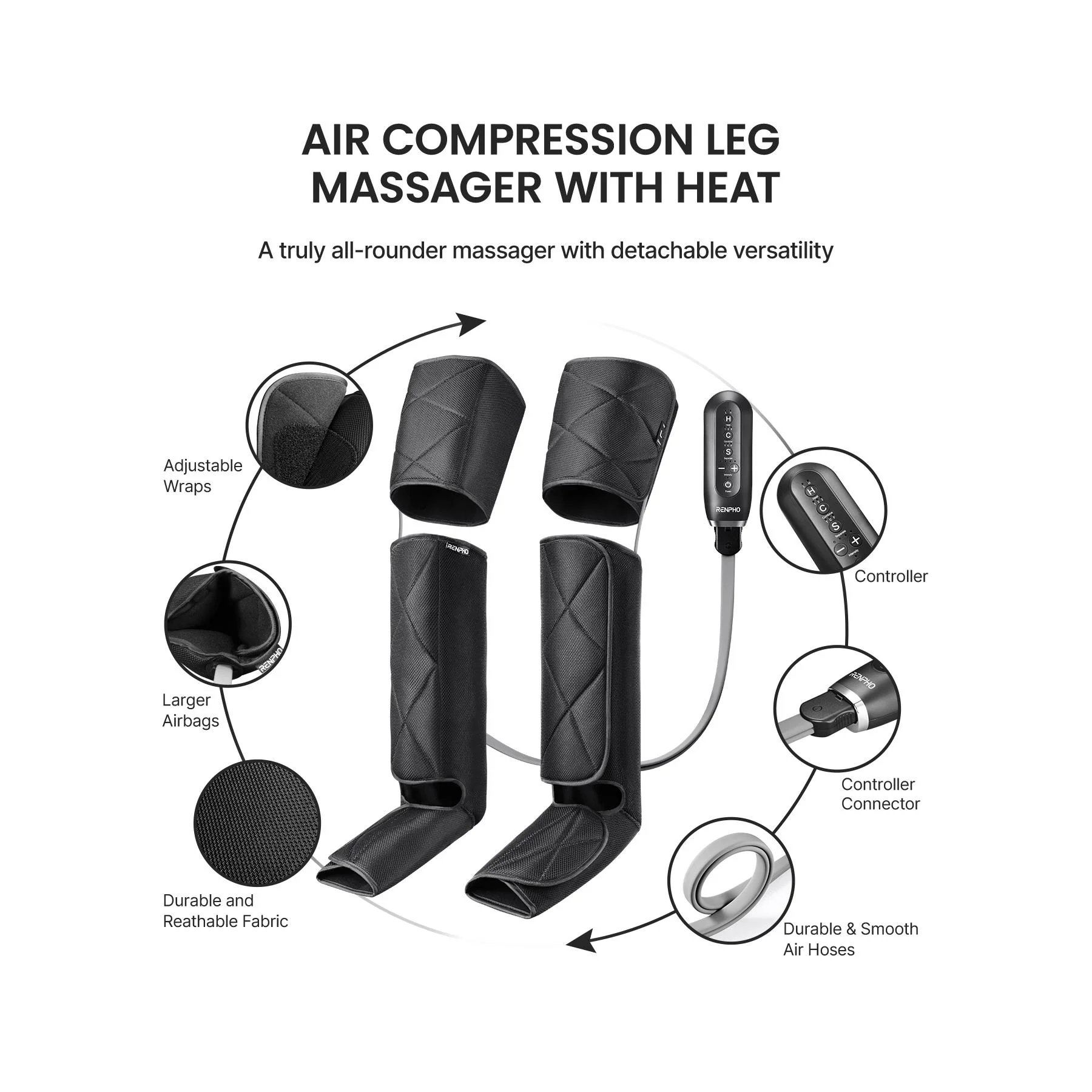 RENPHO Air Compression Leg Massager with Heat - Image 6