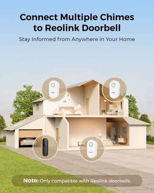 Reolink Digital Chime Adjustable Plug-in for Reolink Video Doorbell - Image 4